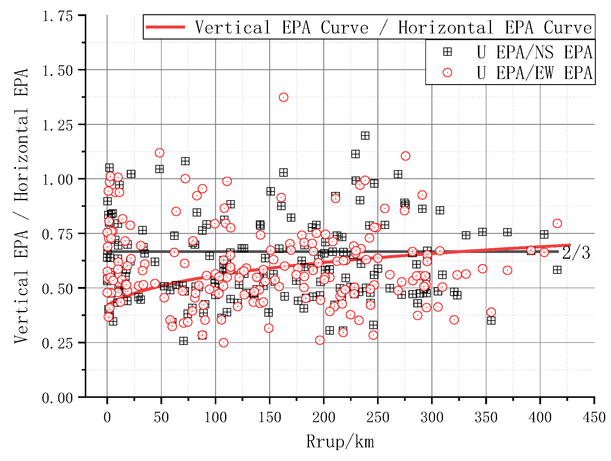 Applsci 13 11436 g006