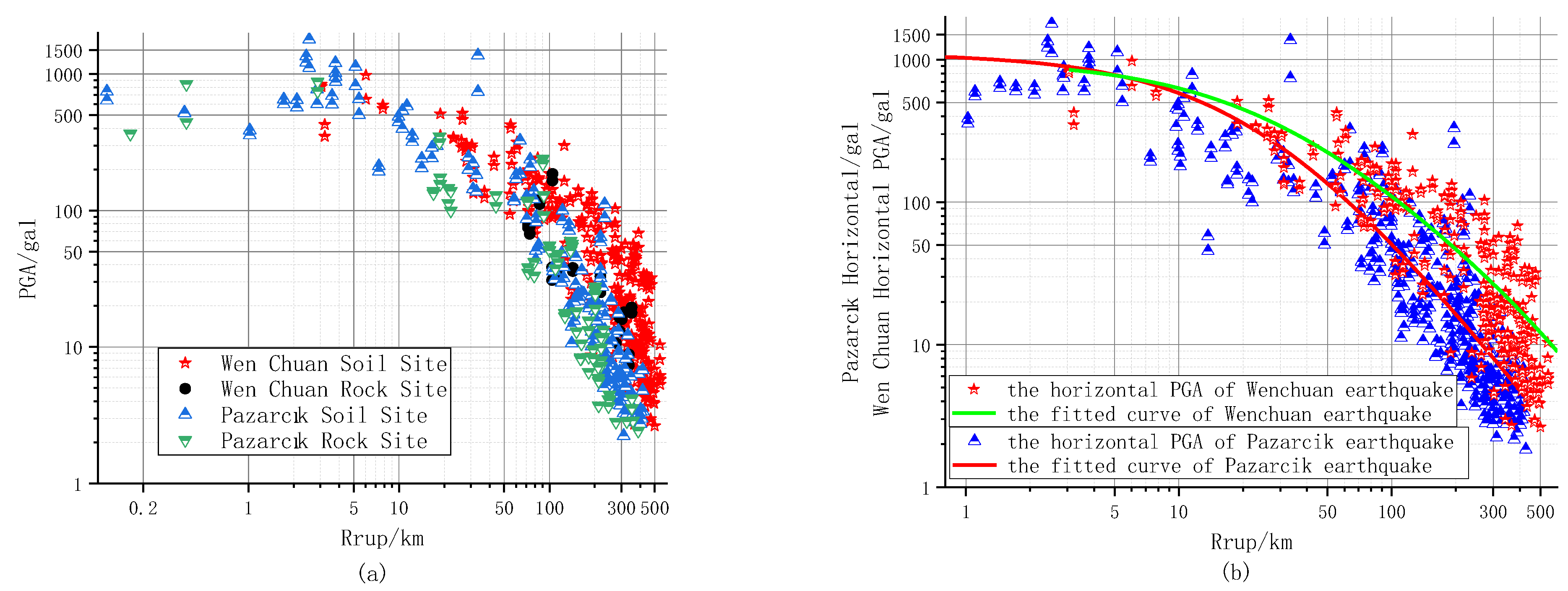 Applsci 13 11436 g008