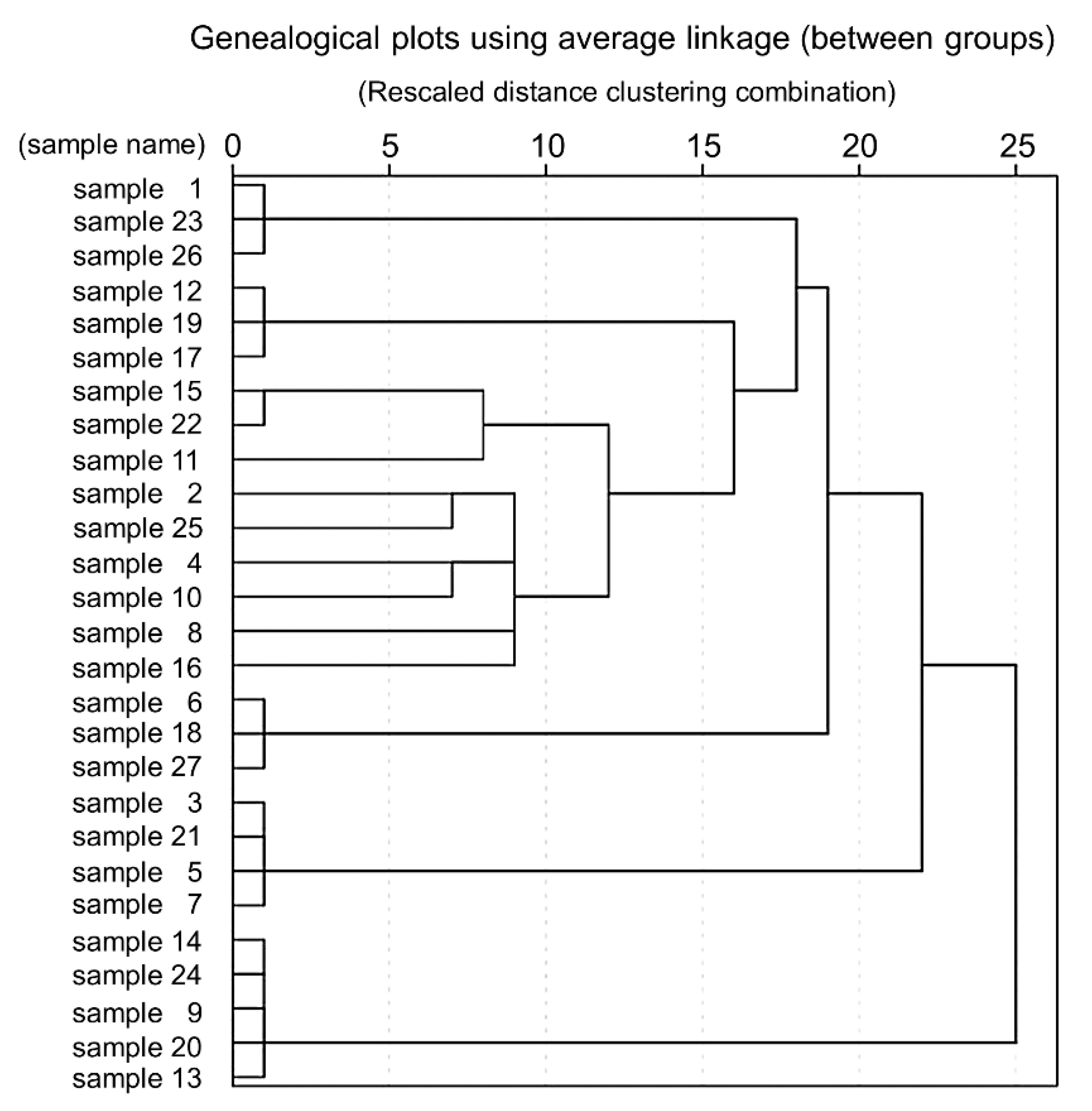 Applsci 13 11438 g007