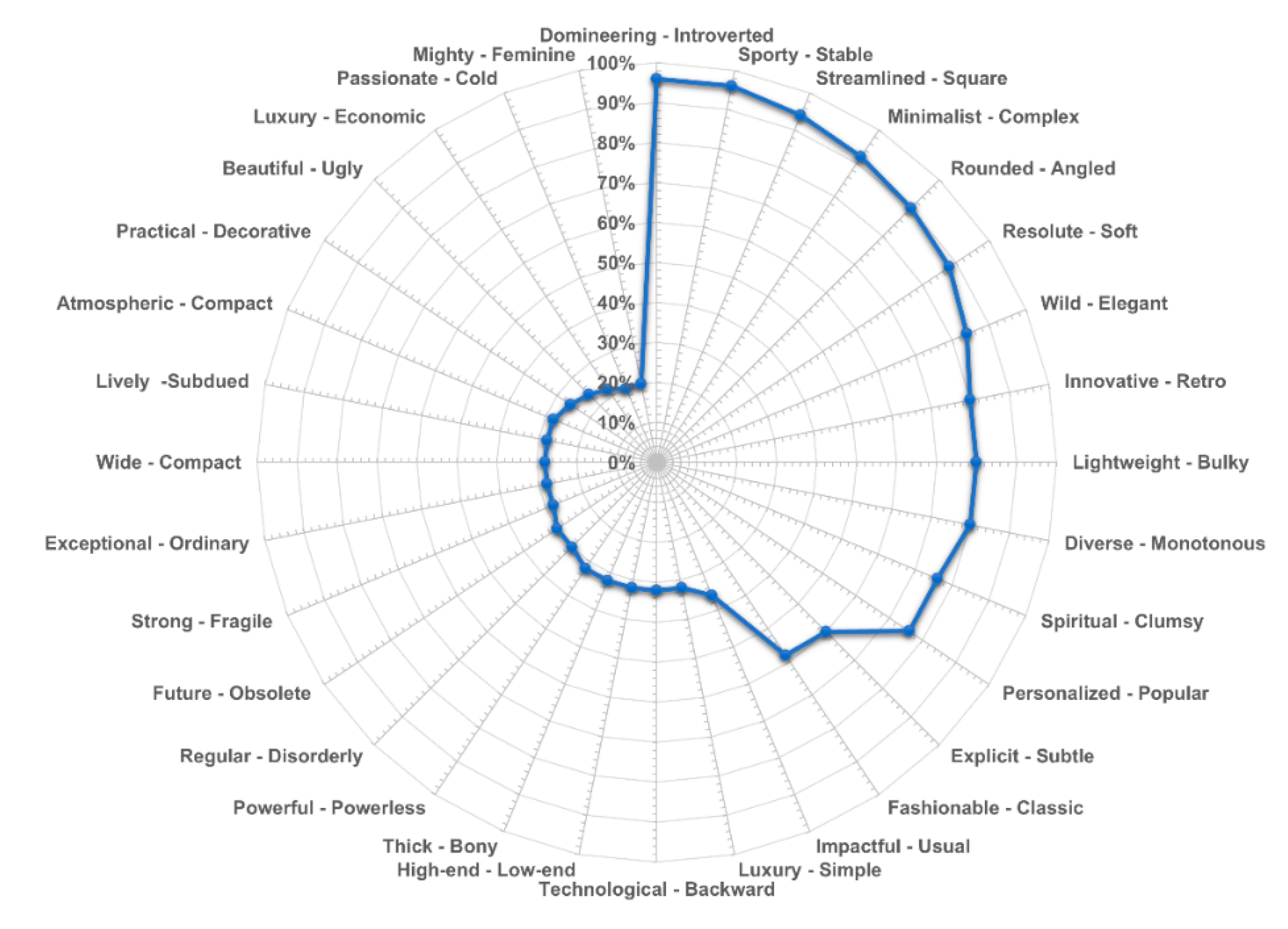 Applsci 13 11438 g009