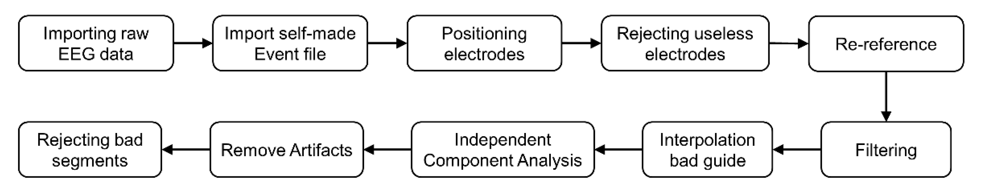 Applsci 13 11438 g021