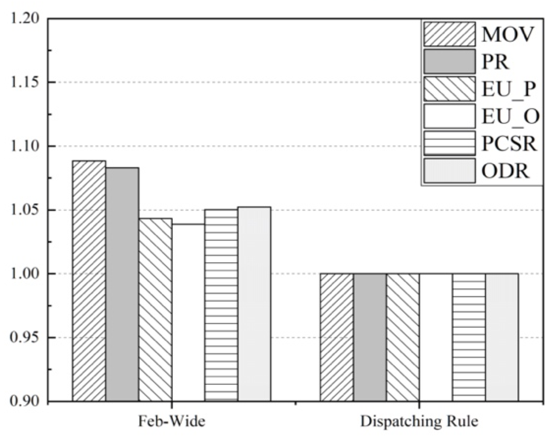 Applsci 13 11439 g011