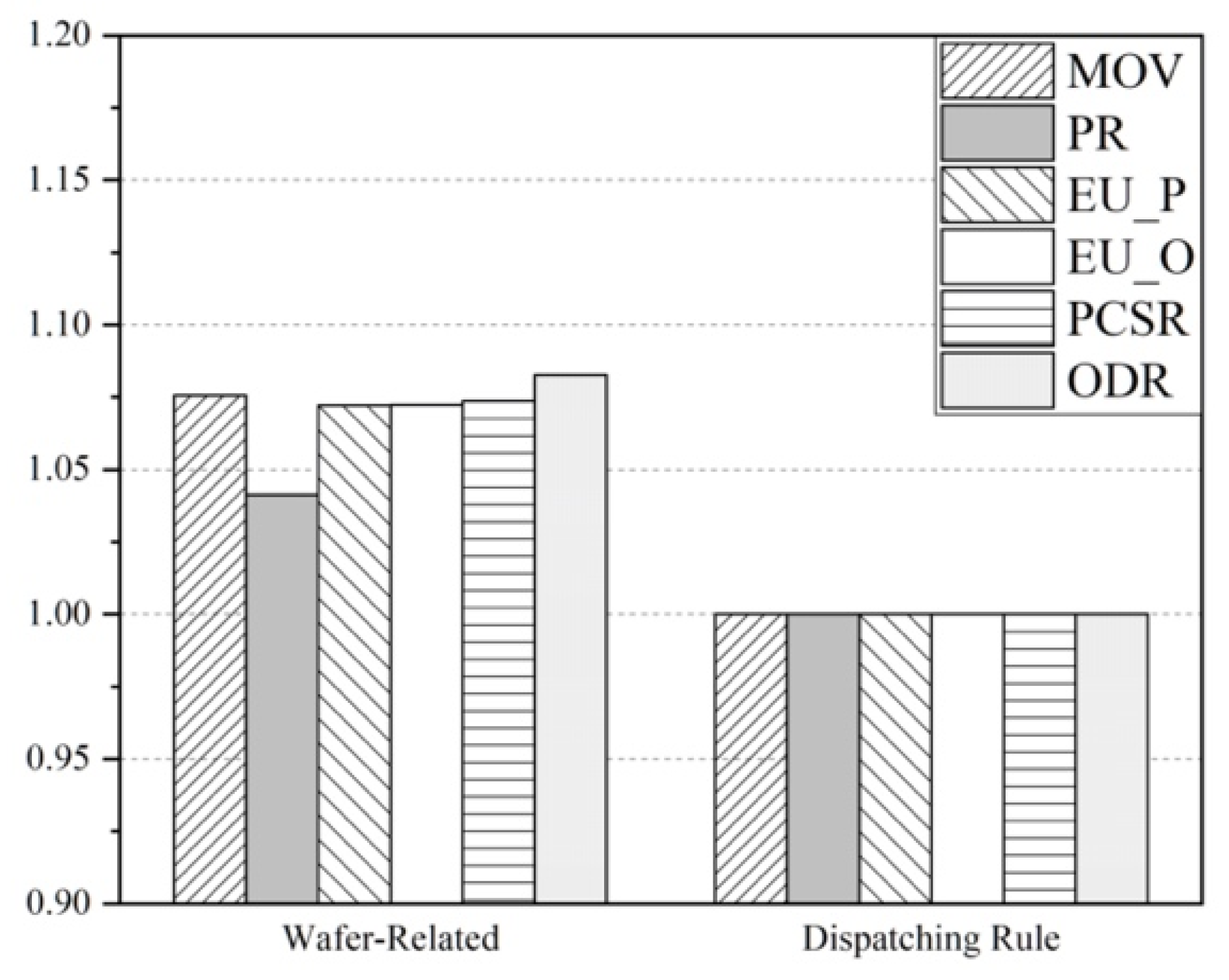Applsci 13 11439 g012