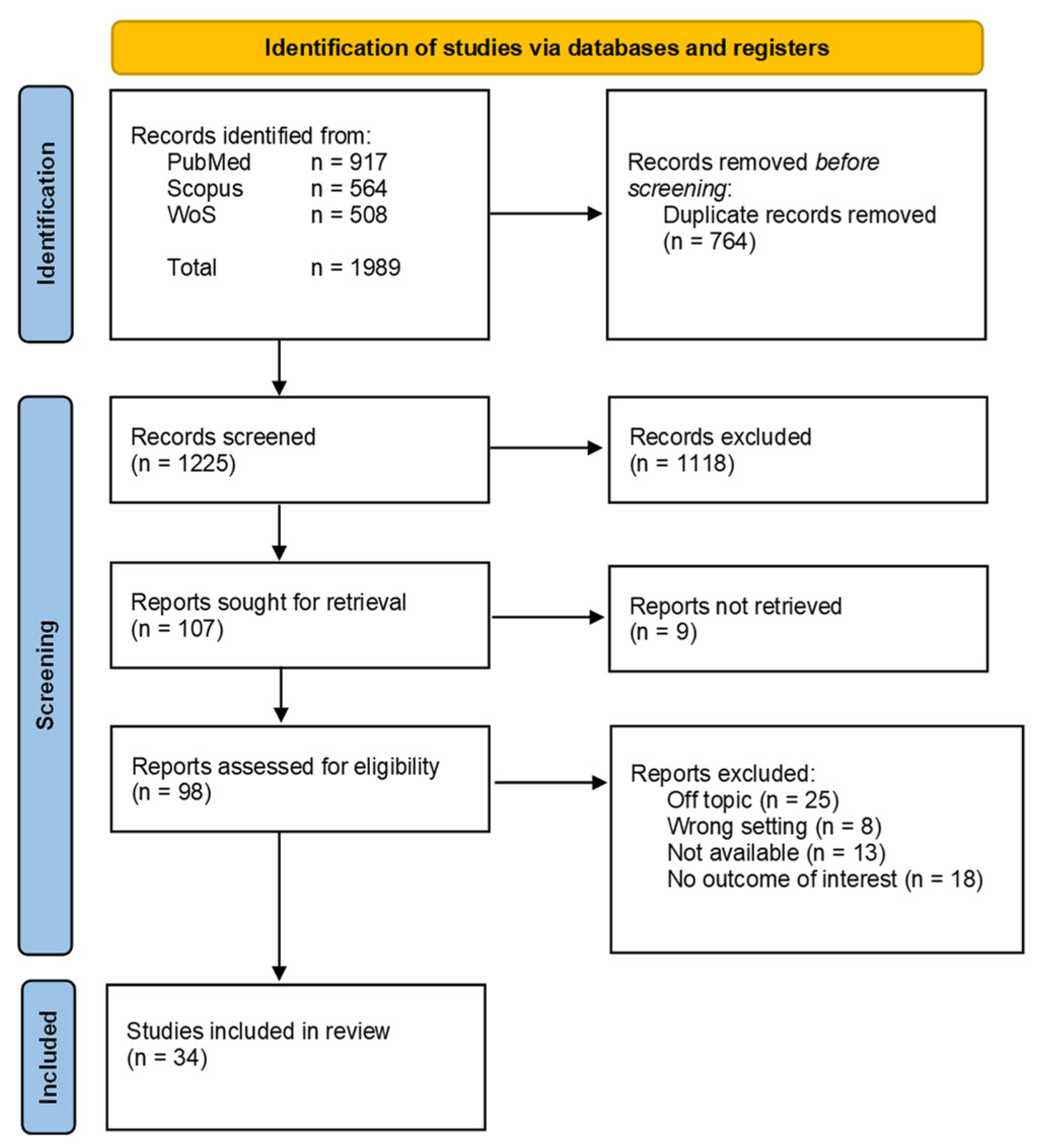 Applsci 13 11442 g003