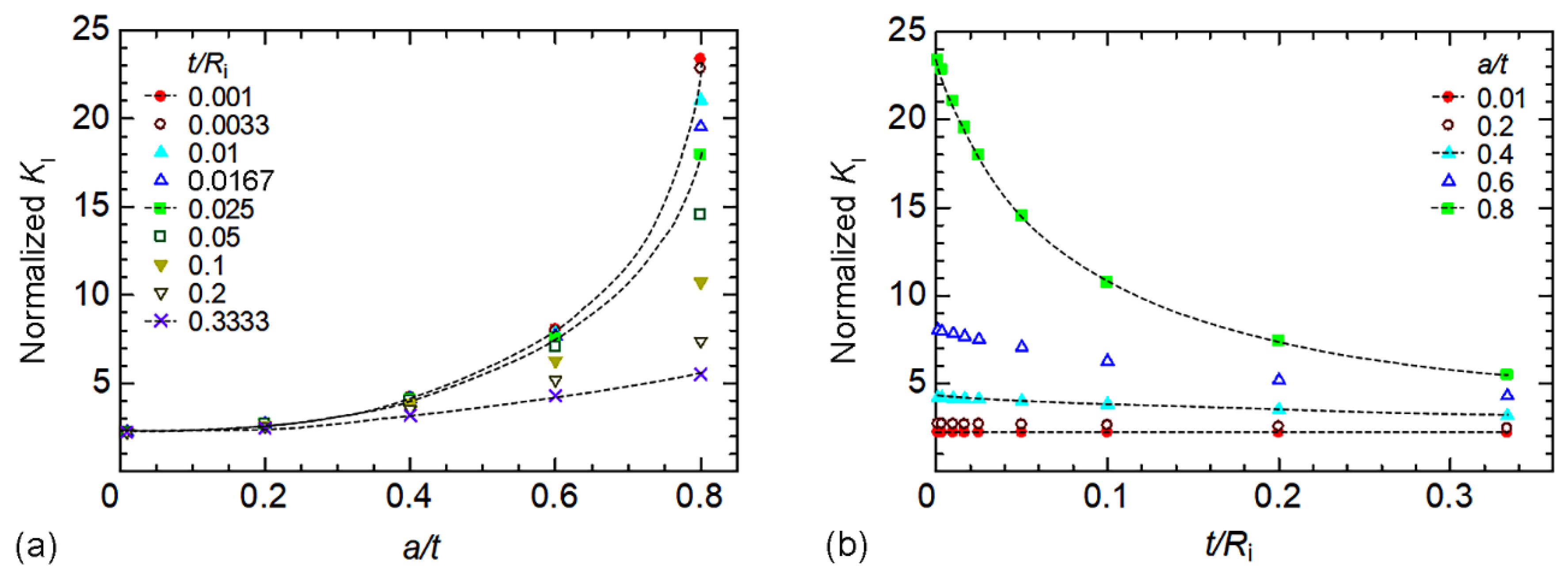 Applsci 13 11446 g004