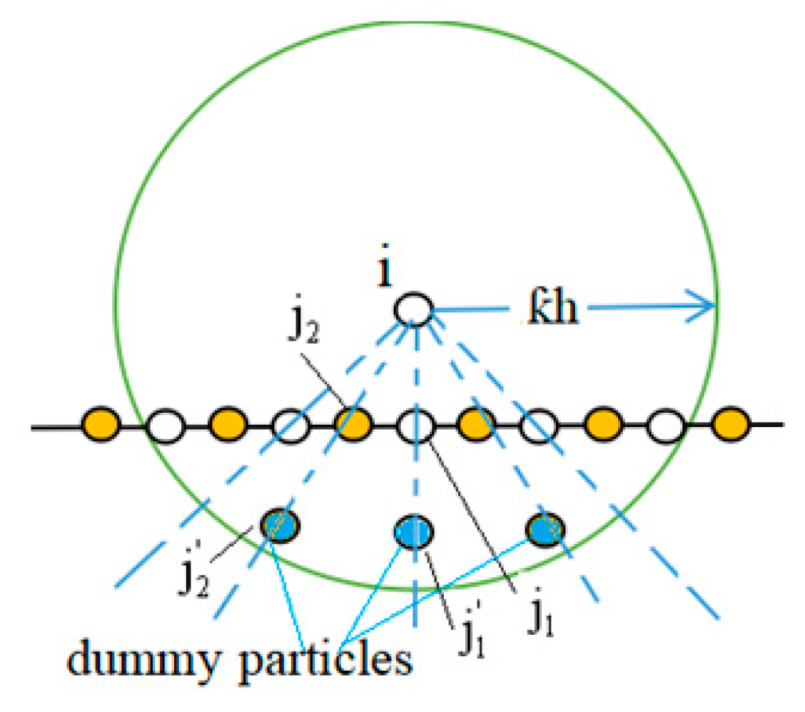 Applsci 13 11448 g004
