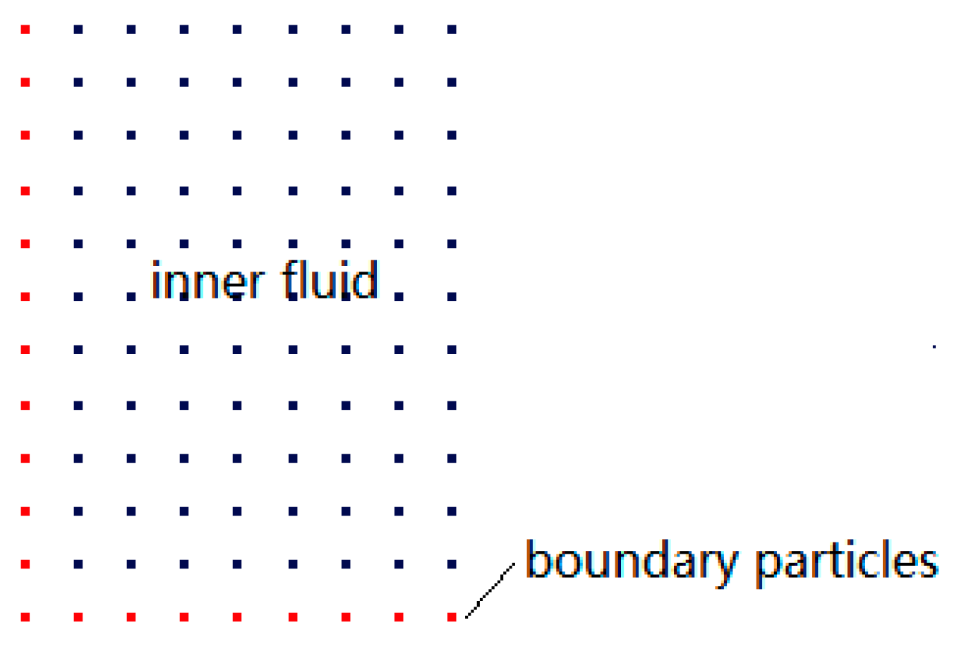 Applsci 13 11448 g008