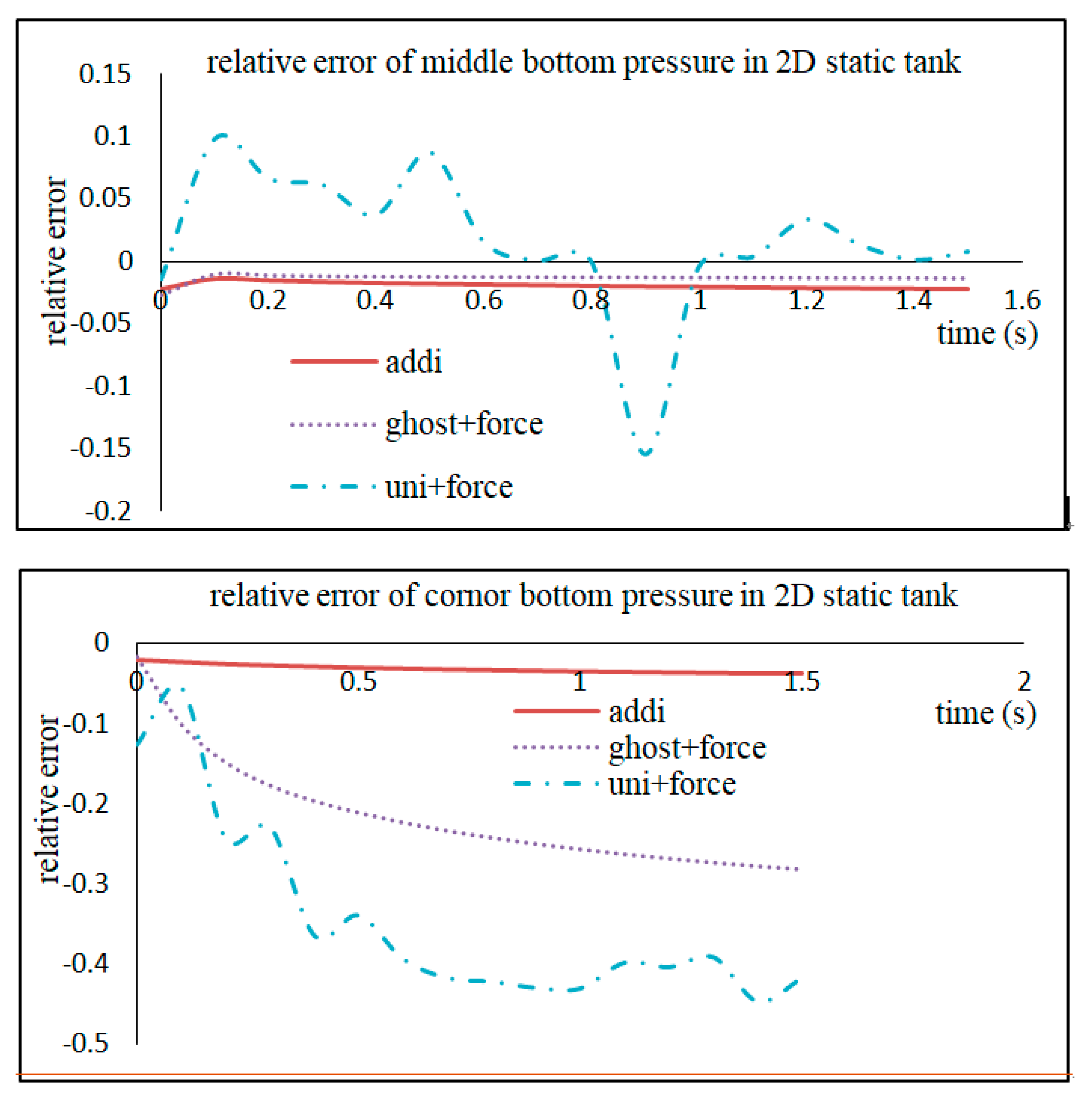 Applsci 13 11448 g017