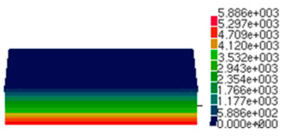 Applsci 13 11448 g018