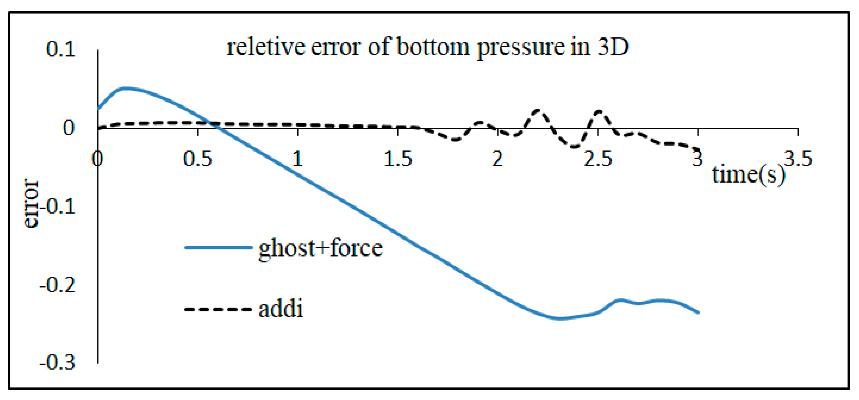 Applsci 13 11448 g020
