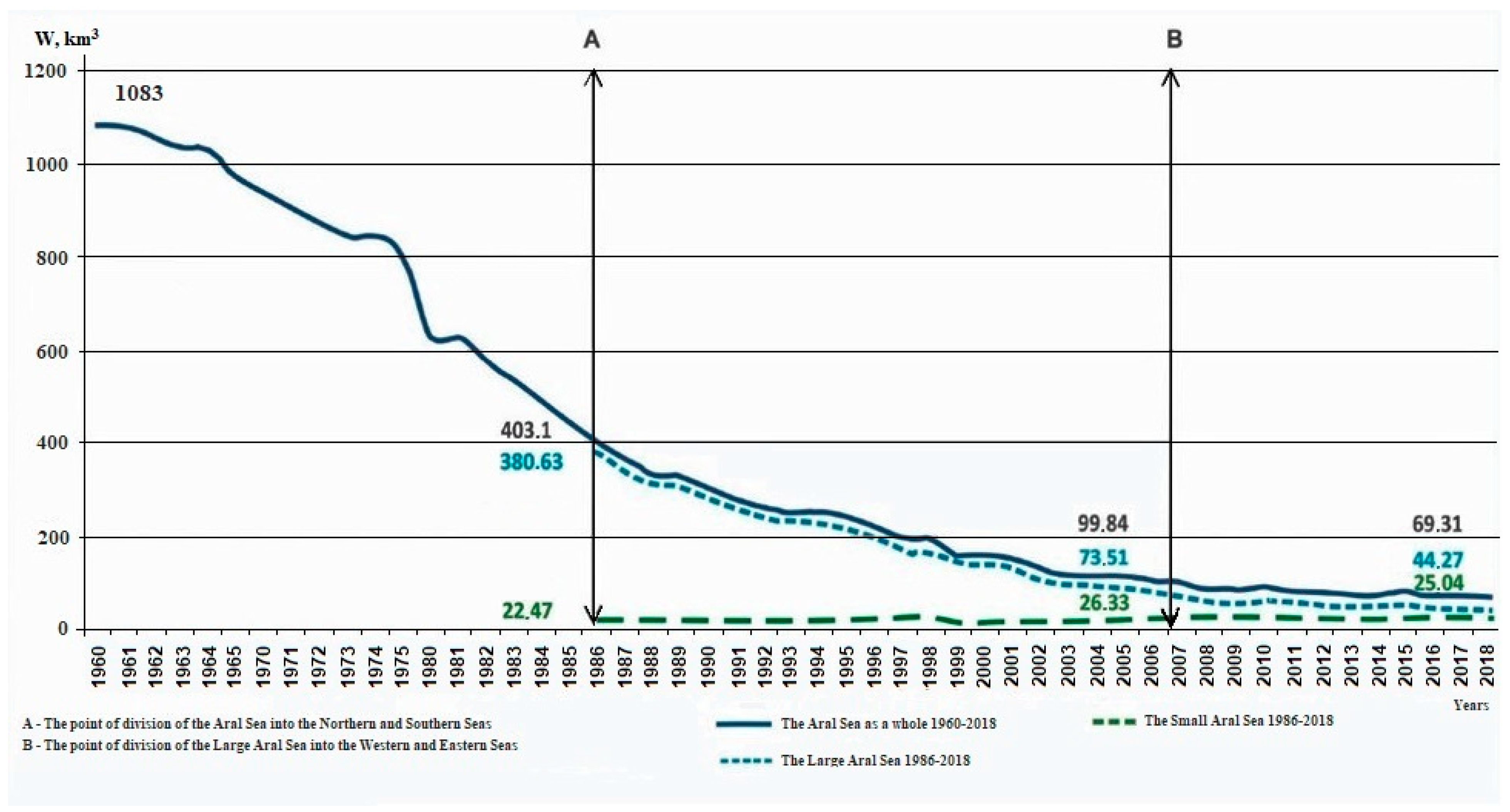 Applsci 13 11453 g002