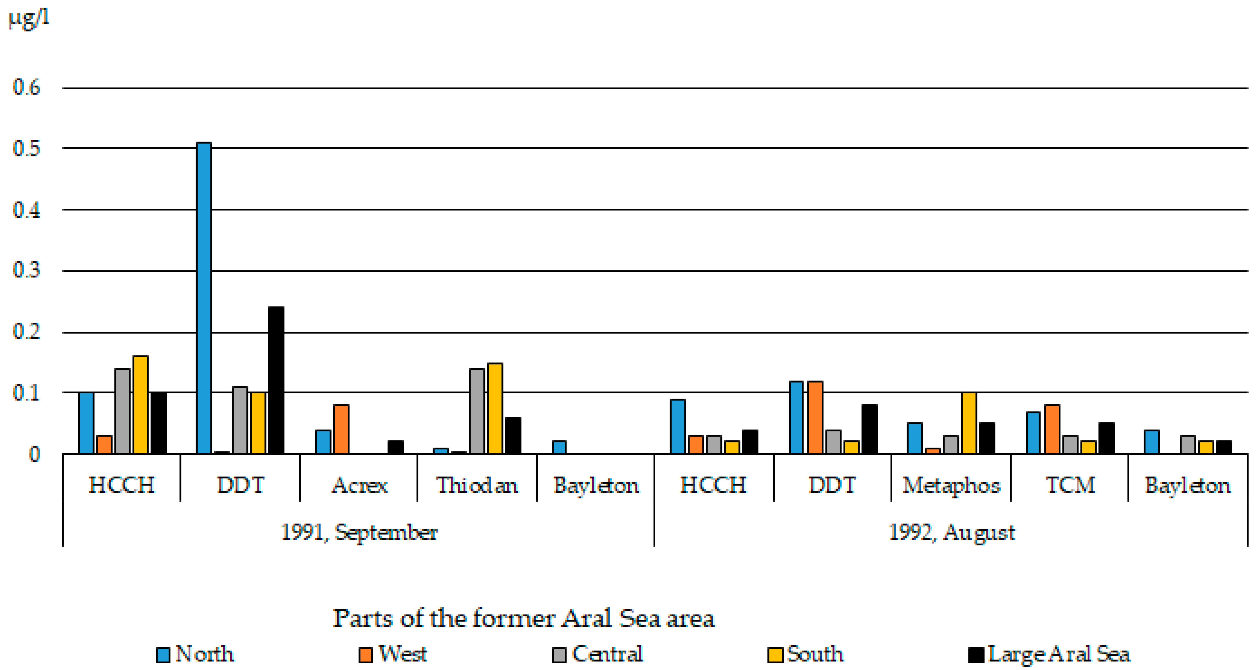 Applsci 13 11453 g005