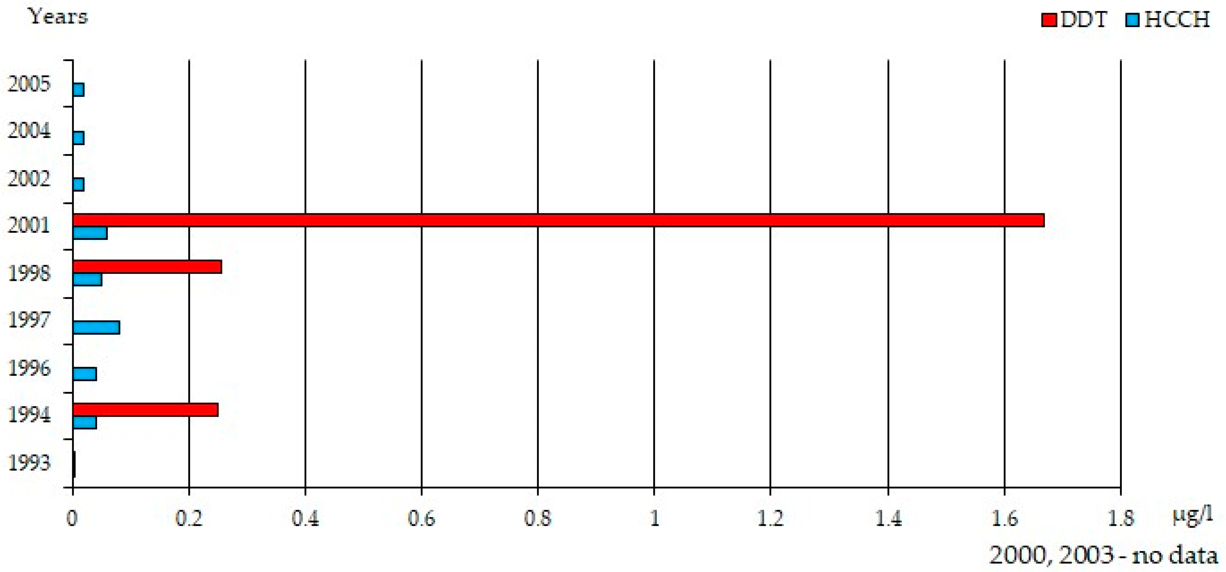 Applsci 13 11453 g006