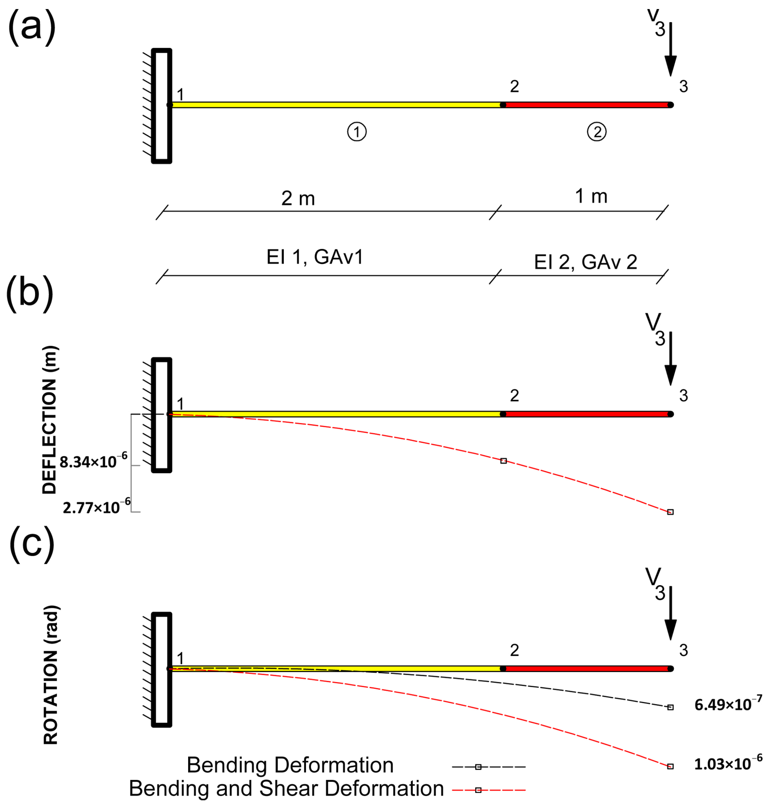 Applsci 13 11456 g005