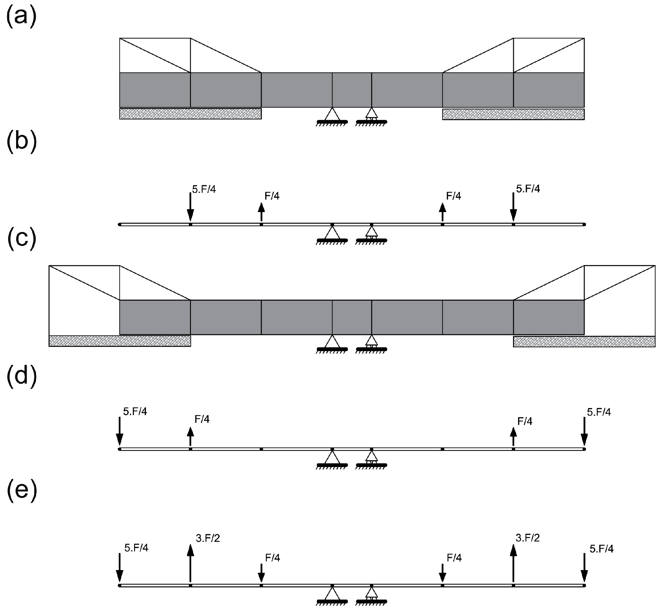 Applsci 13 11456 g007