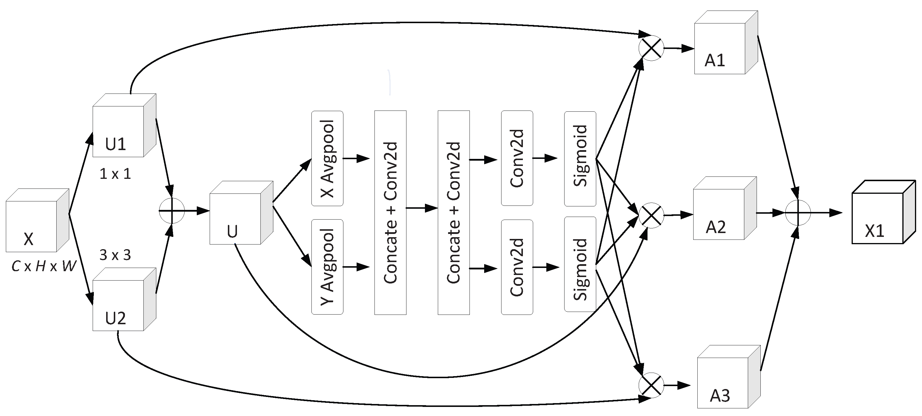 Applsci 13 11457 g003