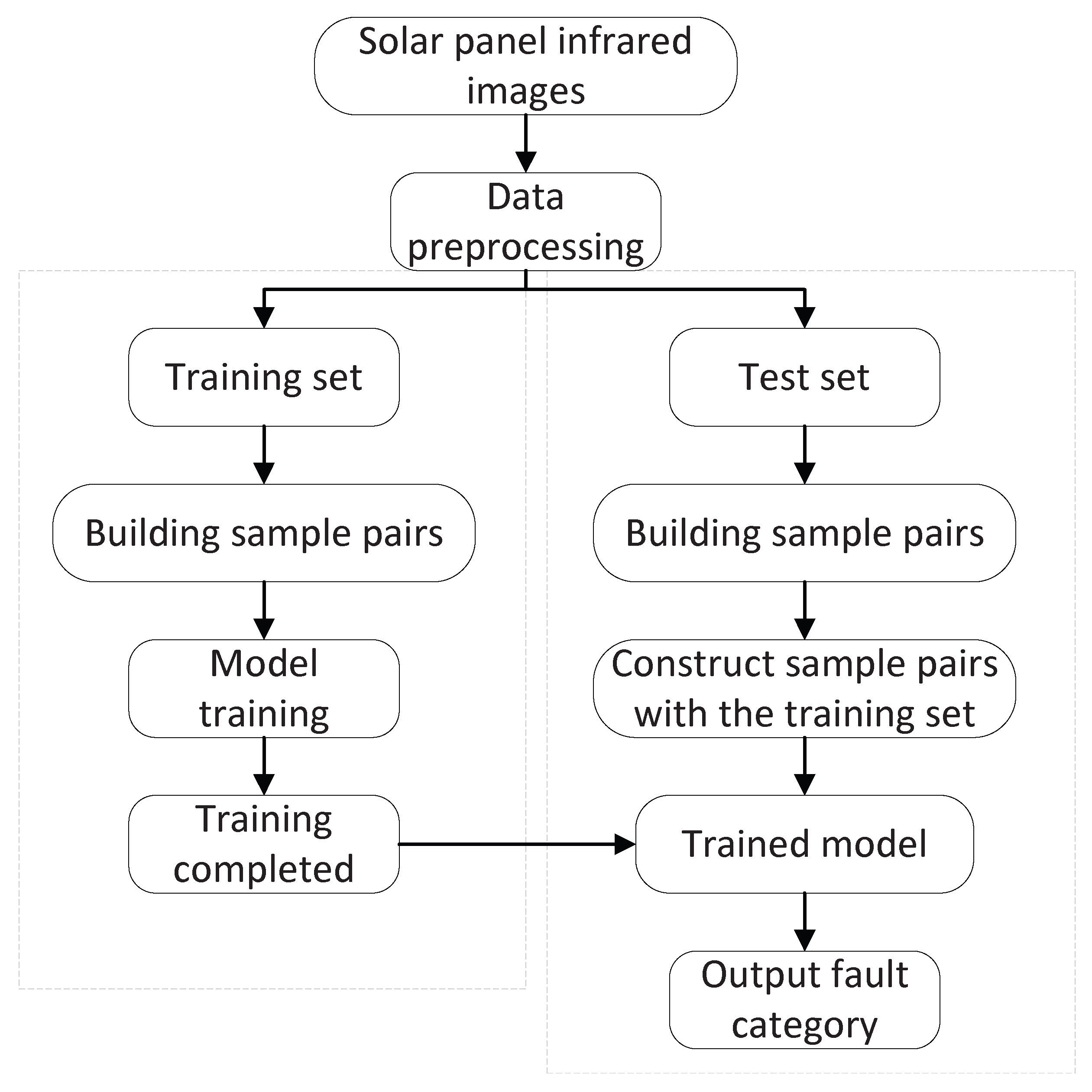 Applsci 13 11457 g007
