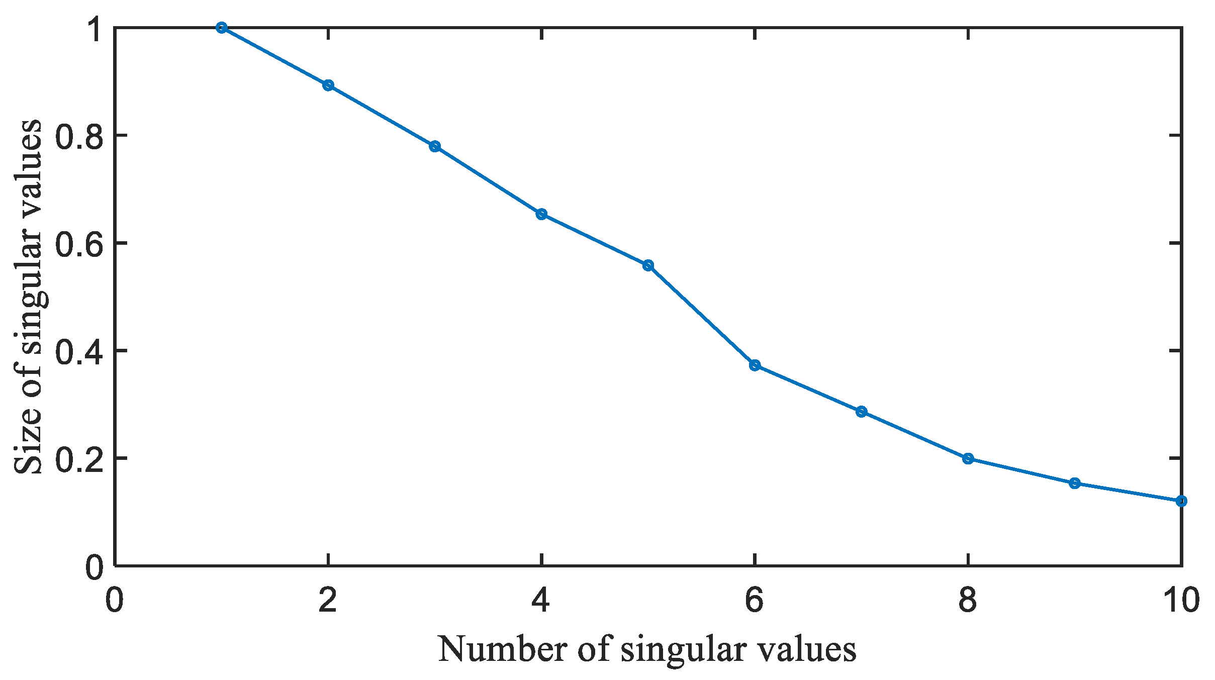 Applsci 13 11458 g006