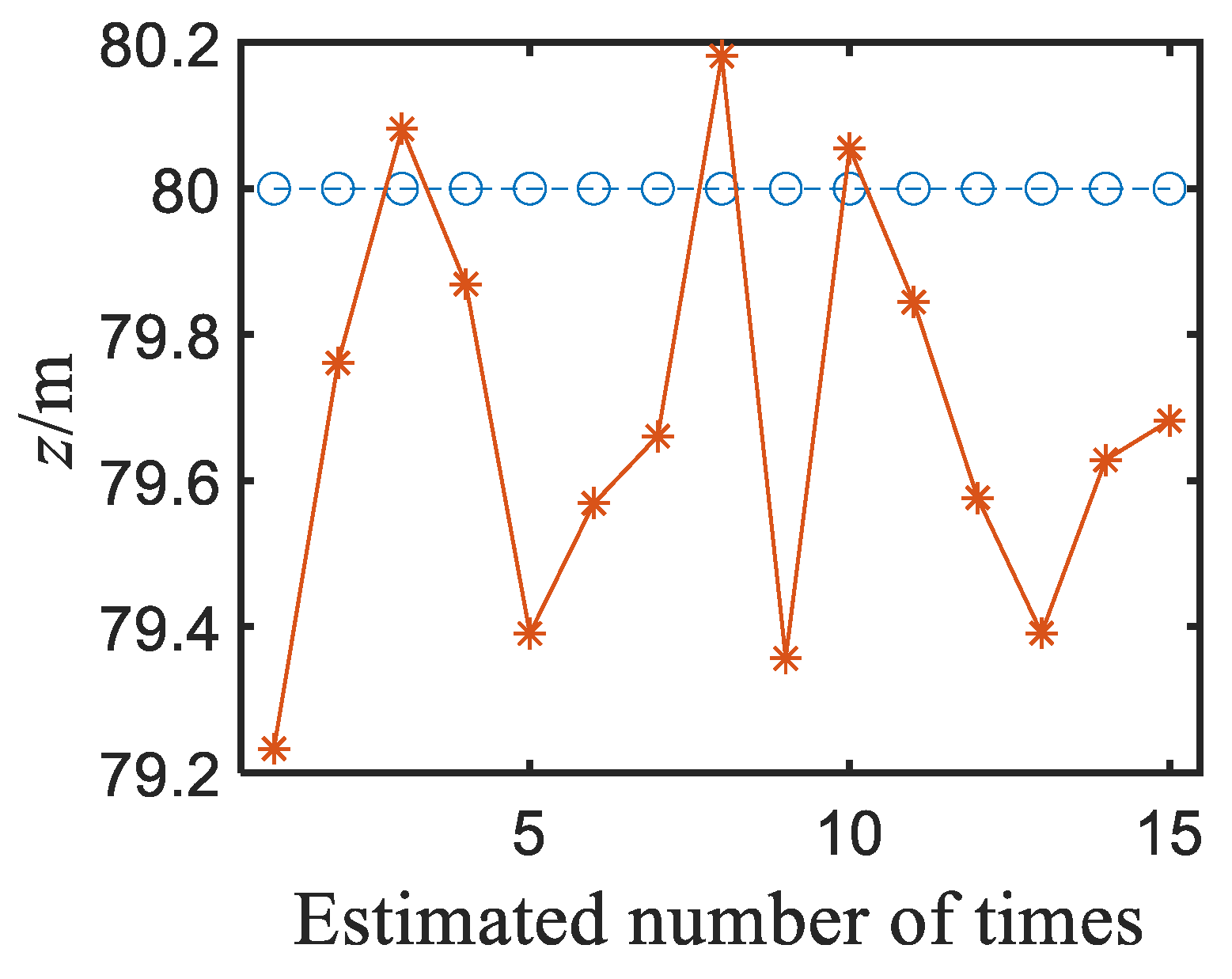 Applsci 13 11458 g014