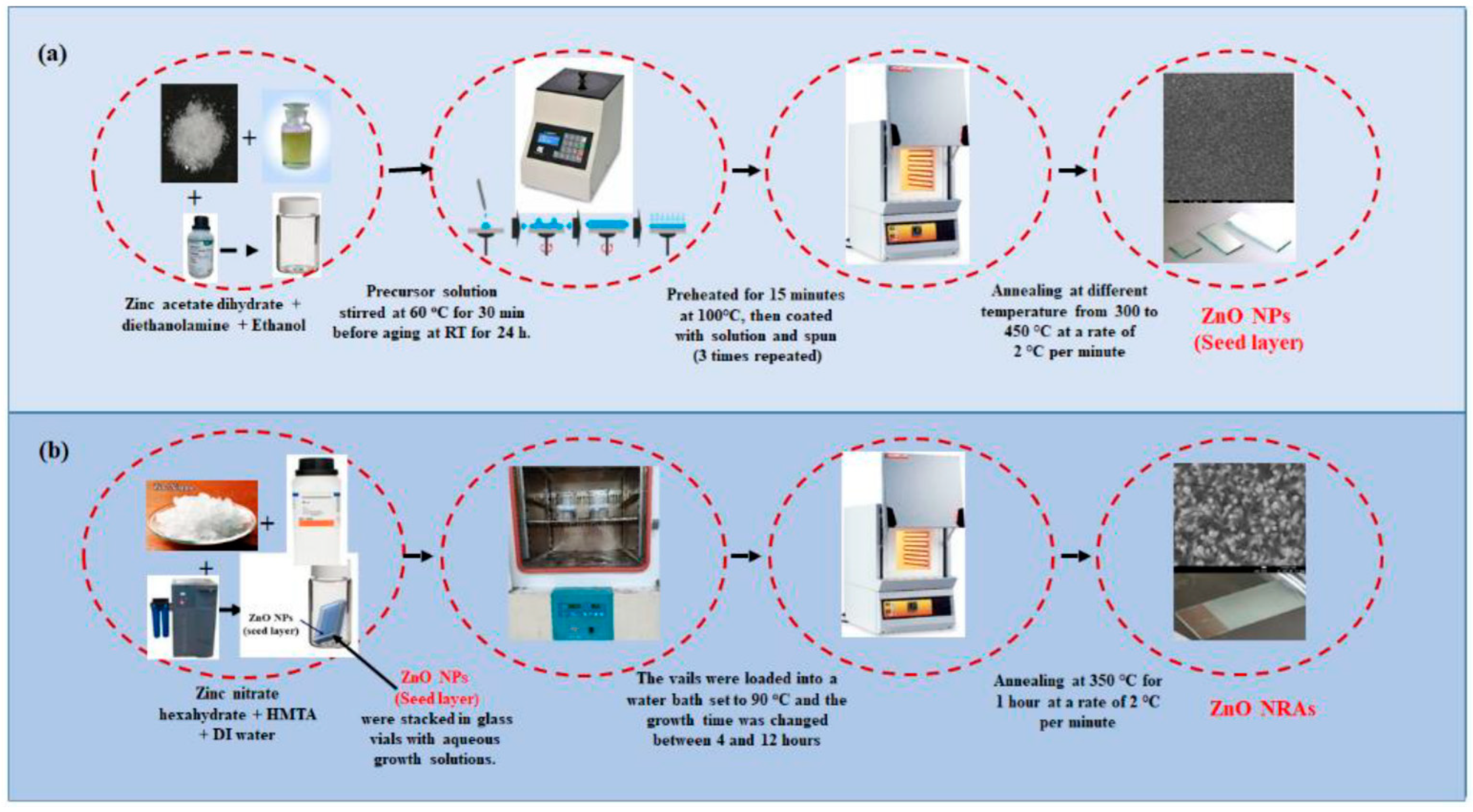 Applsci 13 11459 g001
