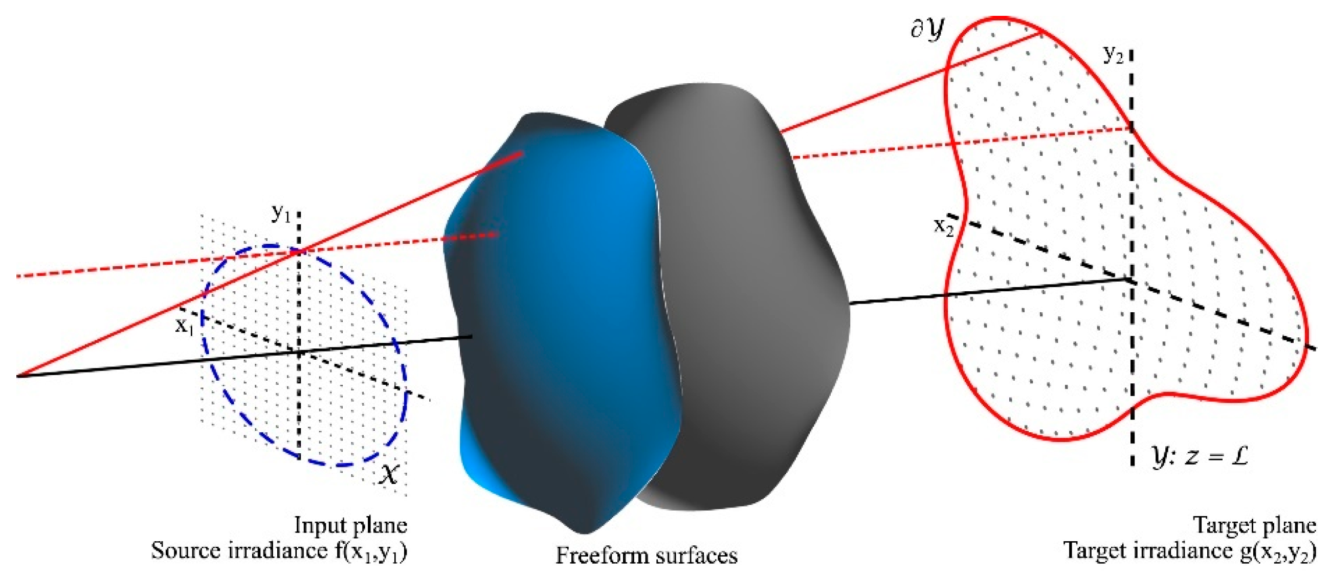 Applsci 13 11459 g007