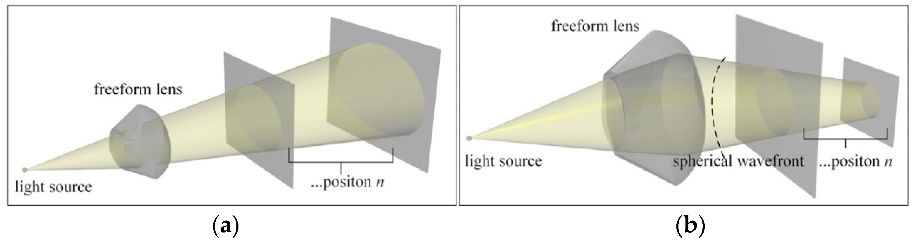Applsci 13 11459 g008