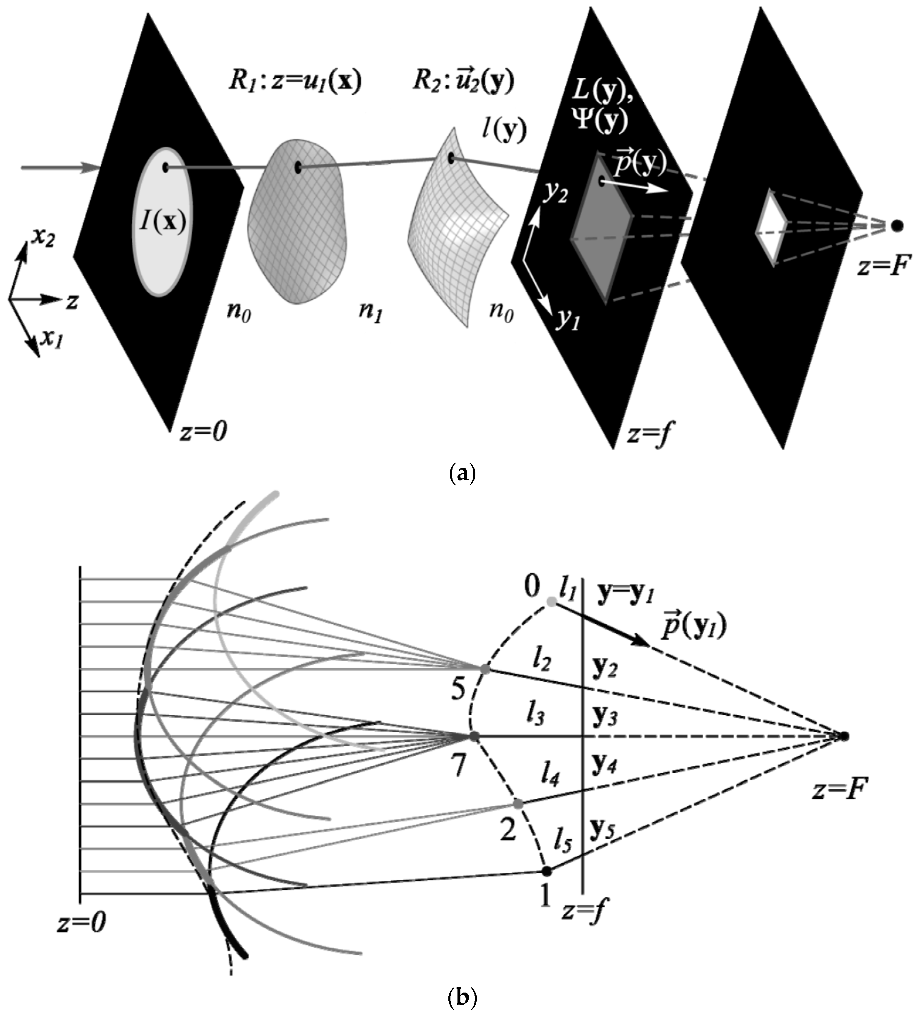 Applsci 13 11459 g009