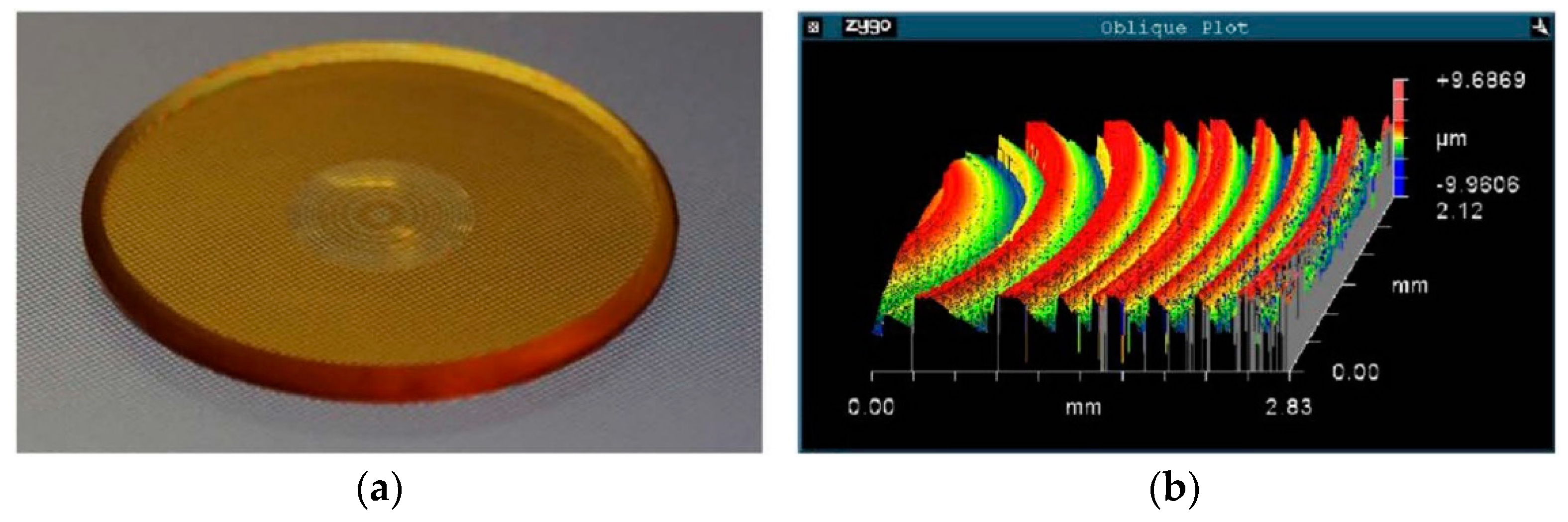Applsci 13 11459 g010
