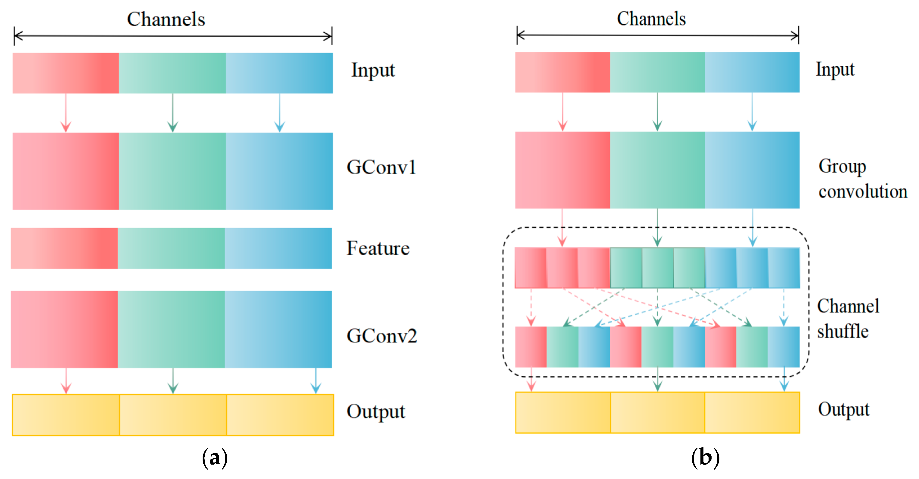 Applsci 13 11464 g004