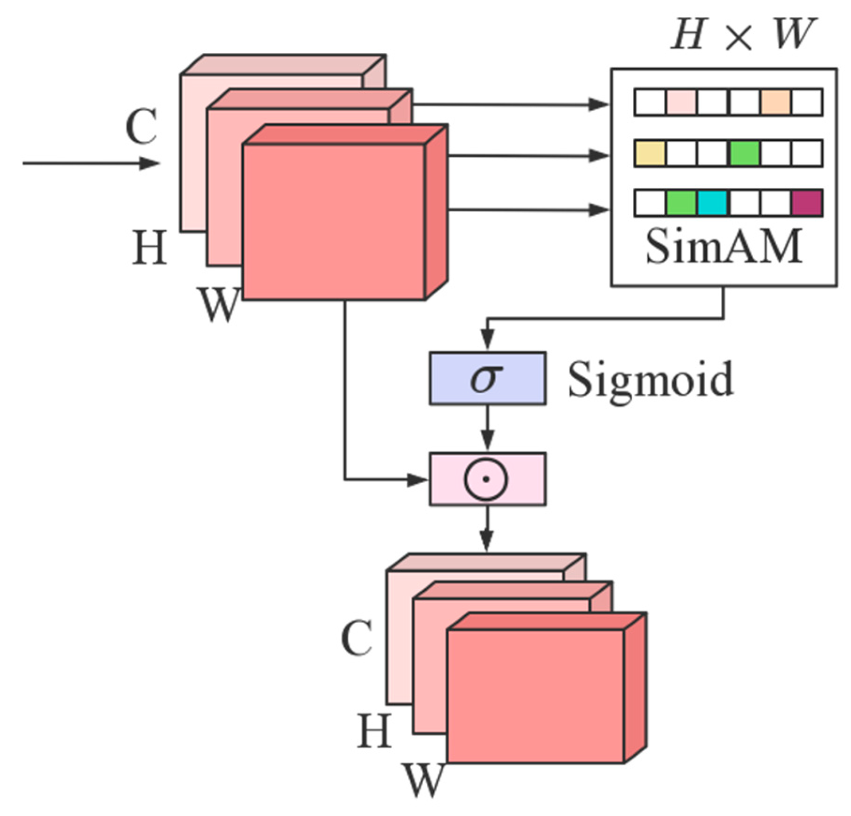 Applsci 13 11464 g006