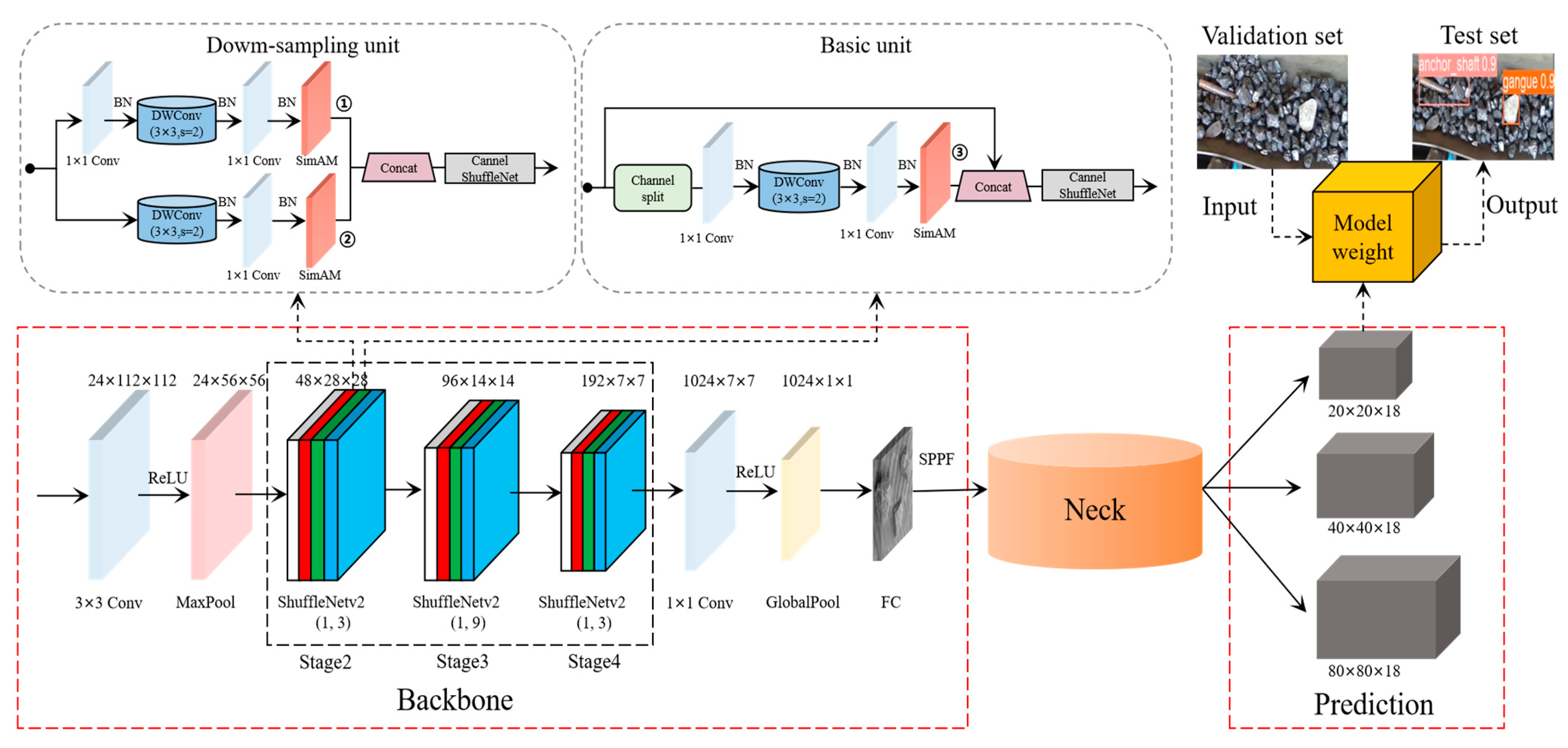 Applsci 13 11464 g007