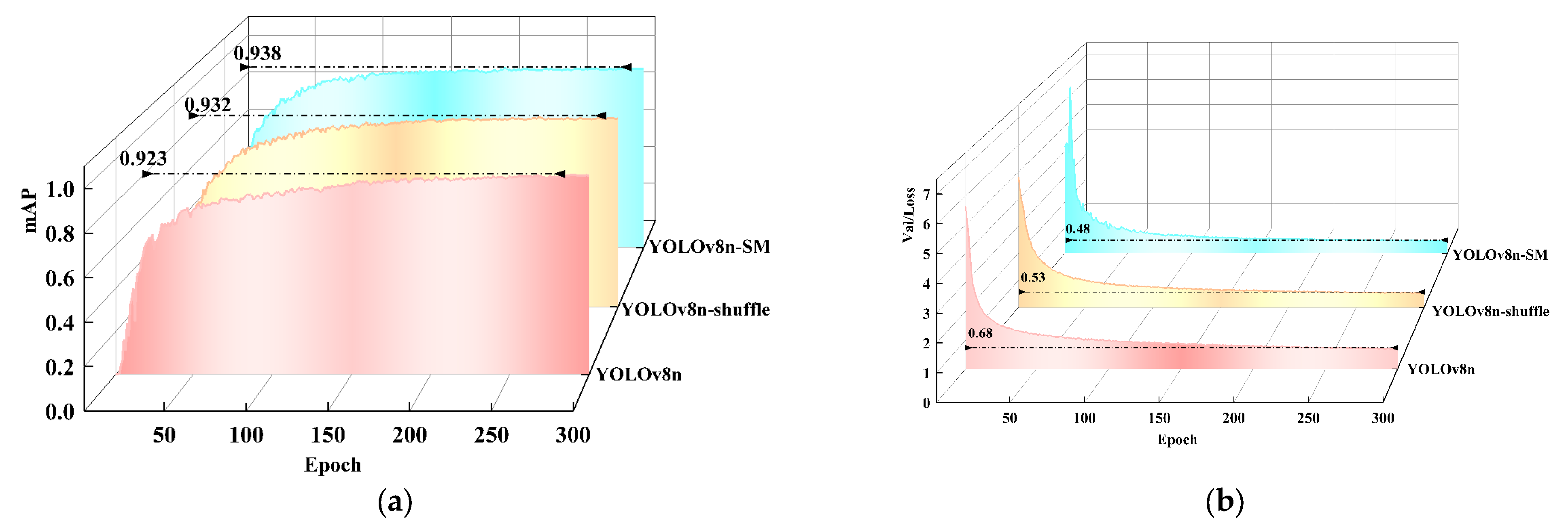 Applsci 13 11464 g008