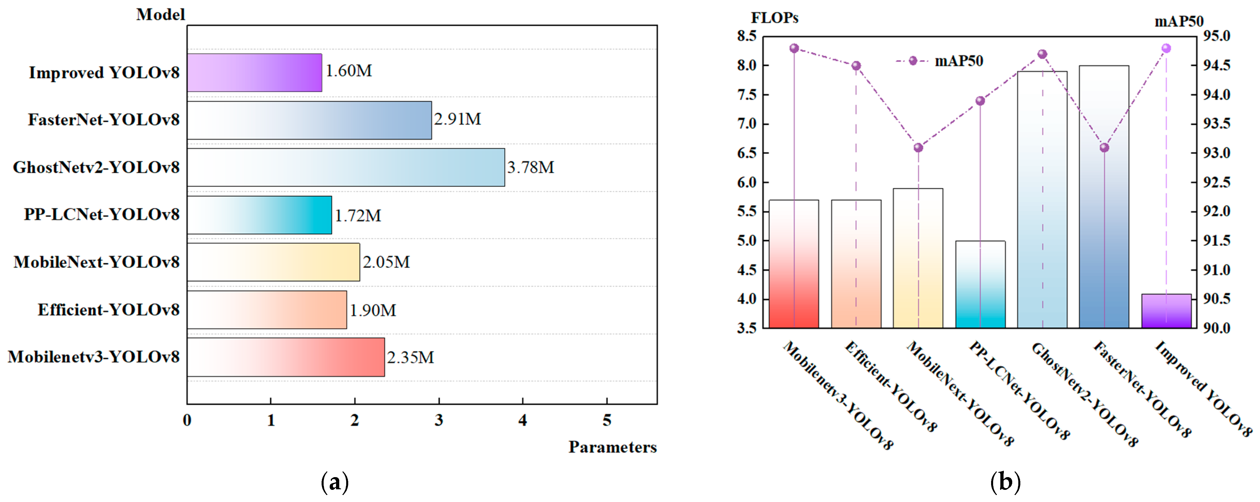 Applsci 13 11464 g015