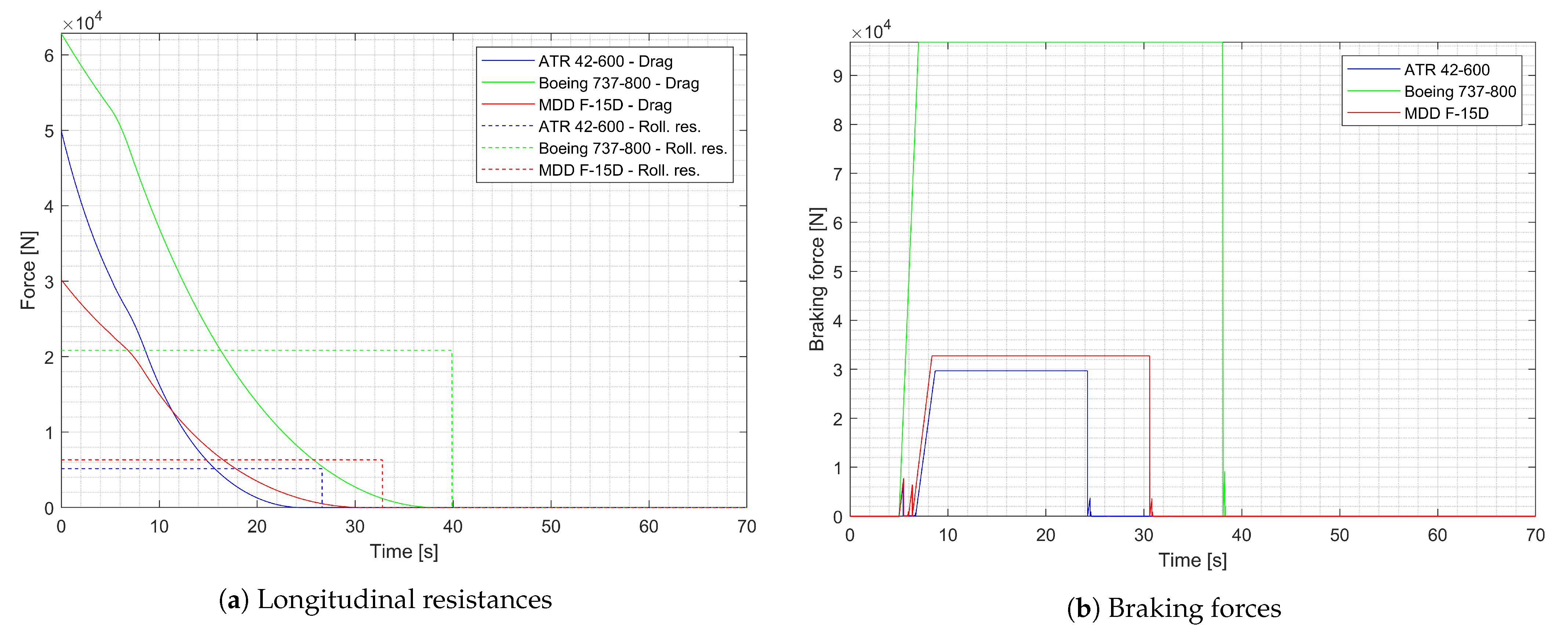 Applsci 13 11465 g008