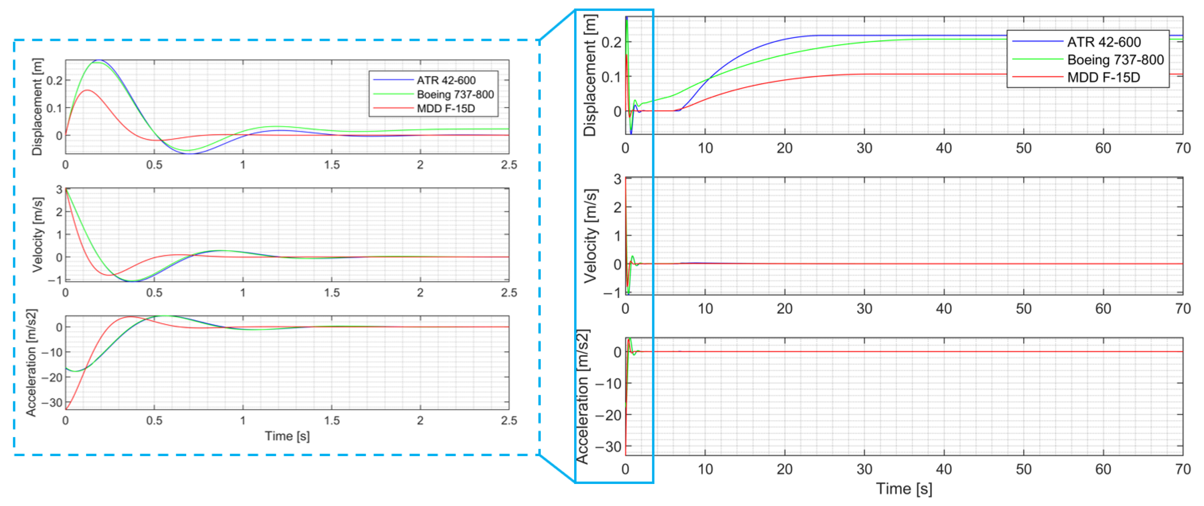 Applsci 13 11465 g011