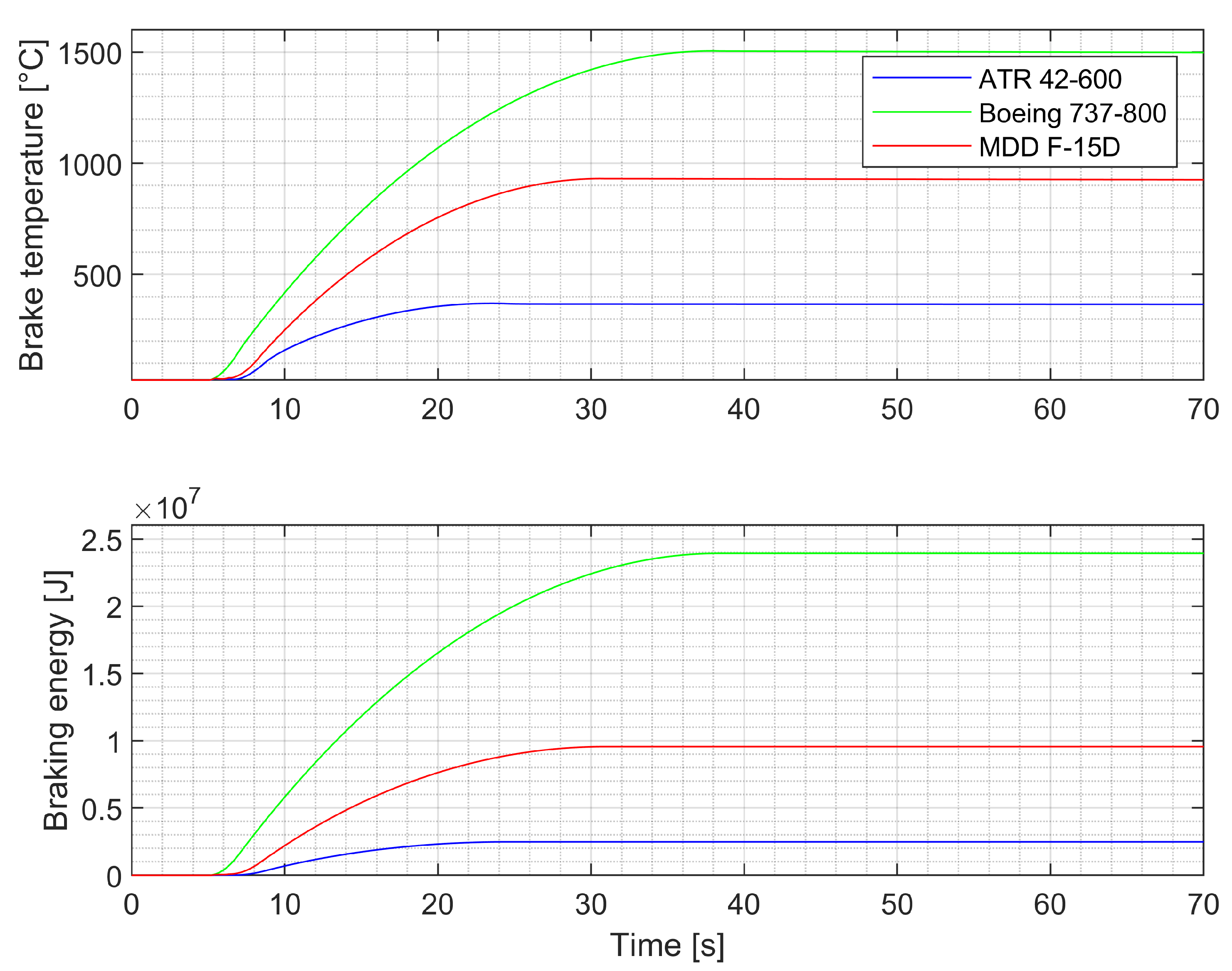 Applsci 13 11465 g013