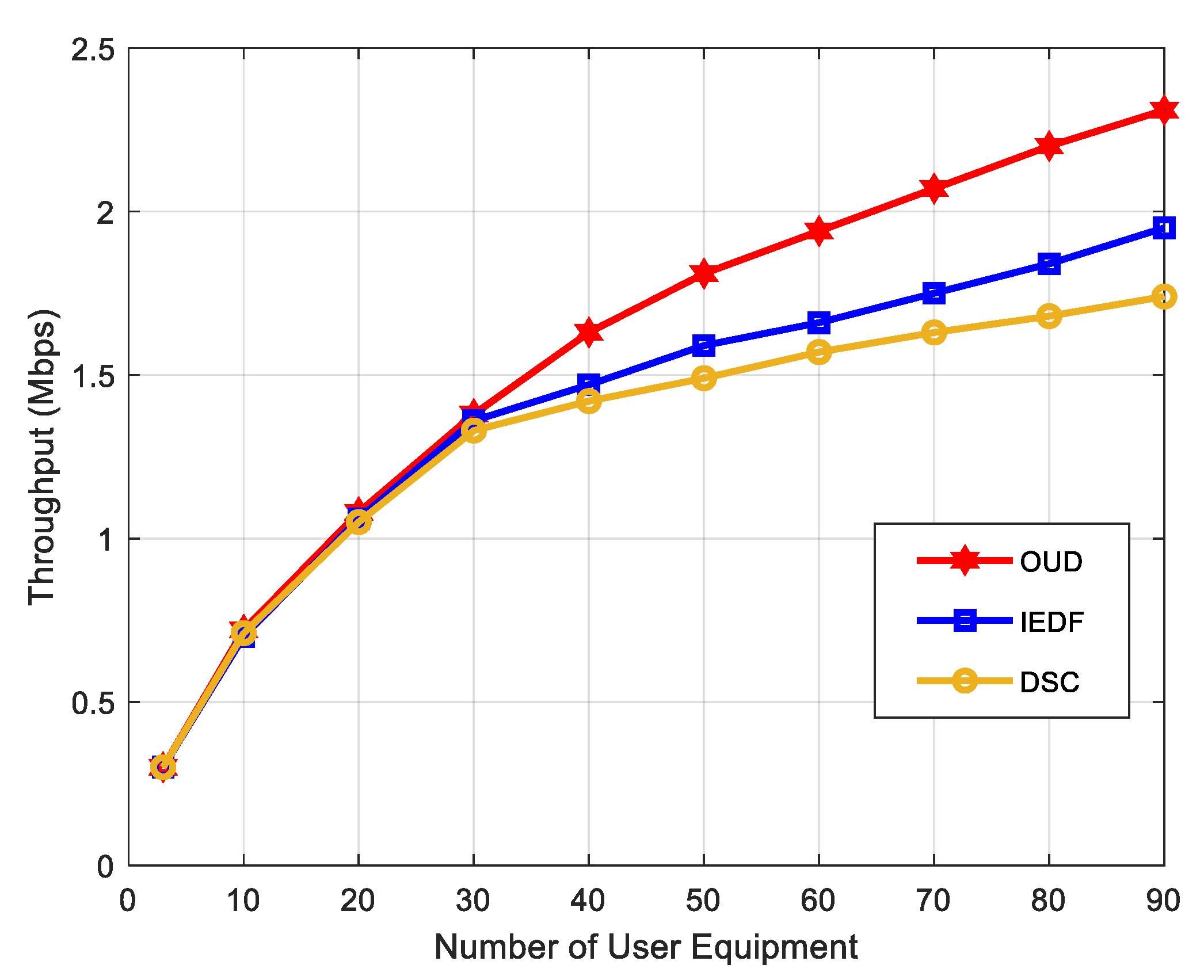 Applsci 13 11470 g007