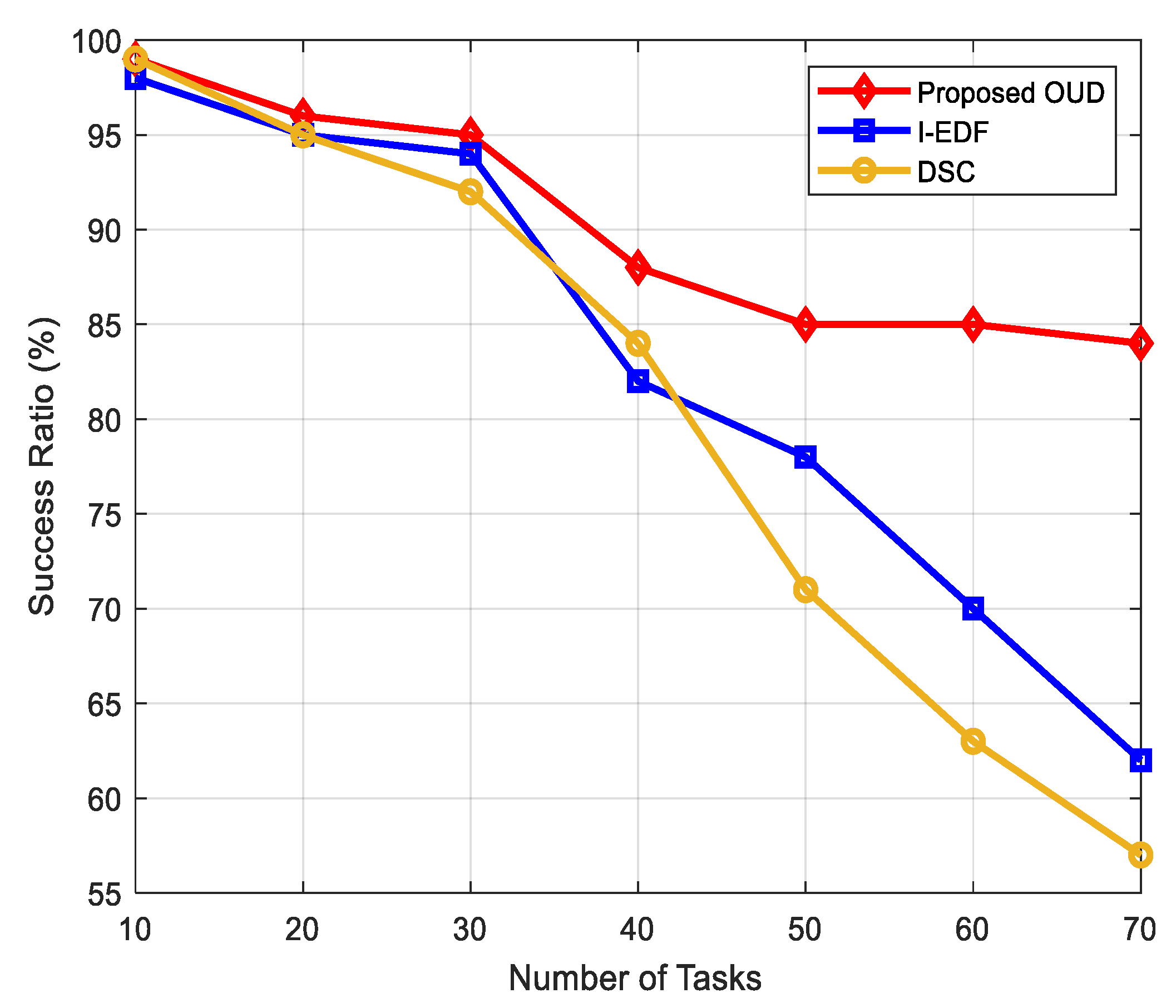 Applsci 13 11470 g008