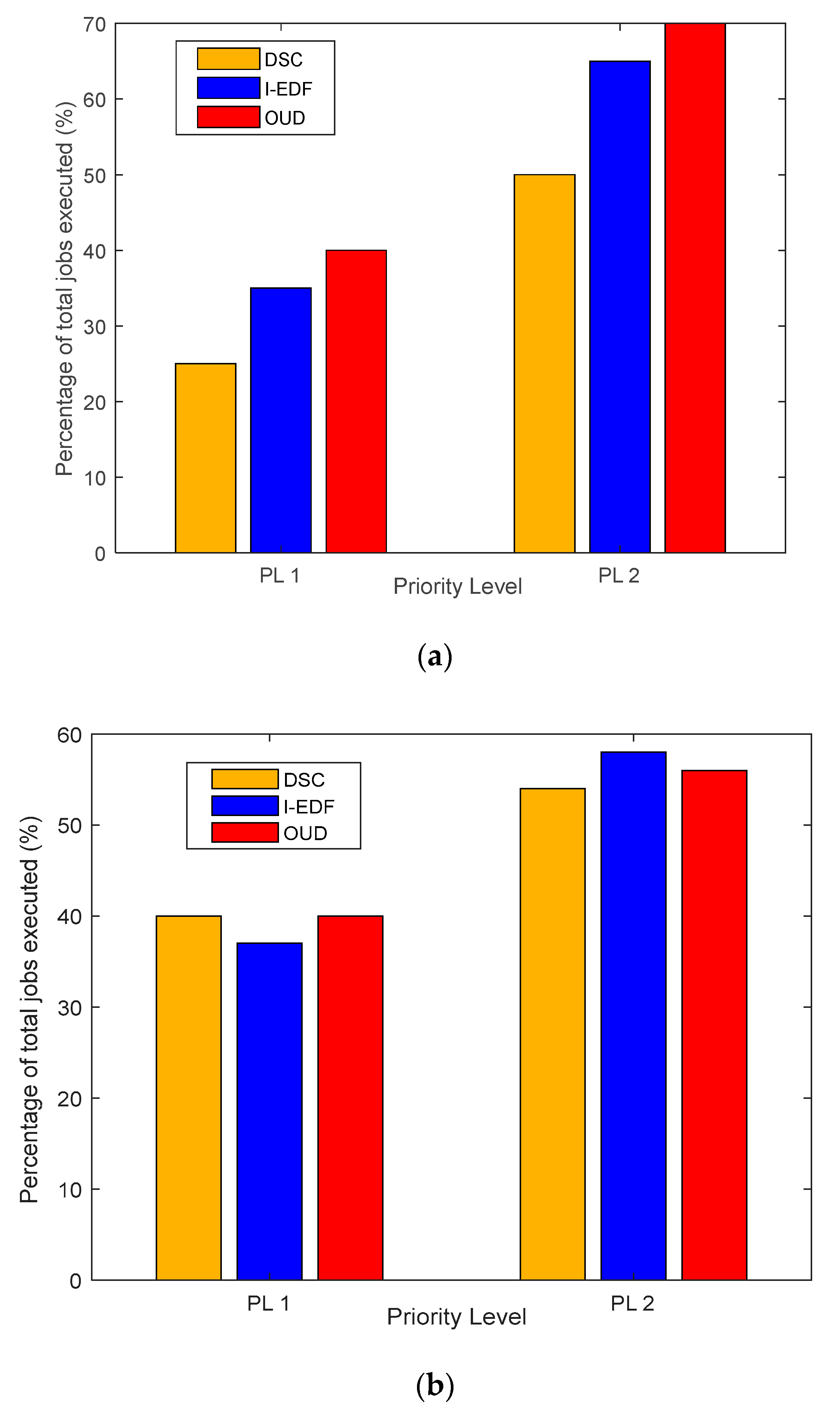 Applsci 13 11470 g009