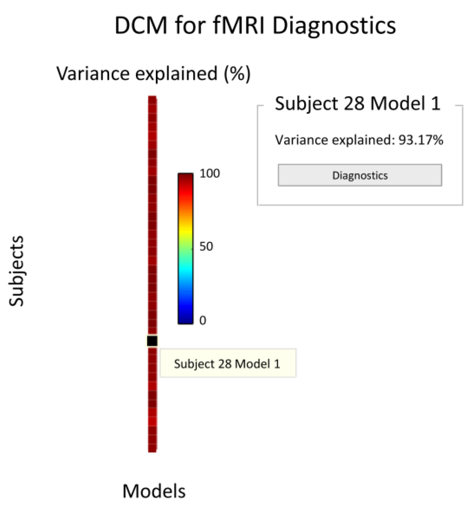 fMRI | 福山秀直 |本 | 通販 | Amazon