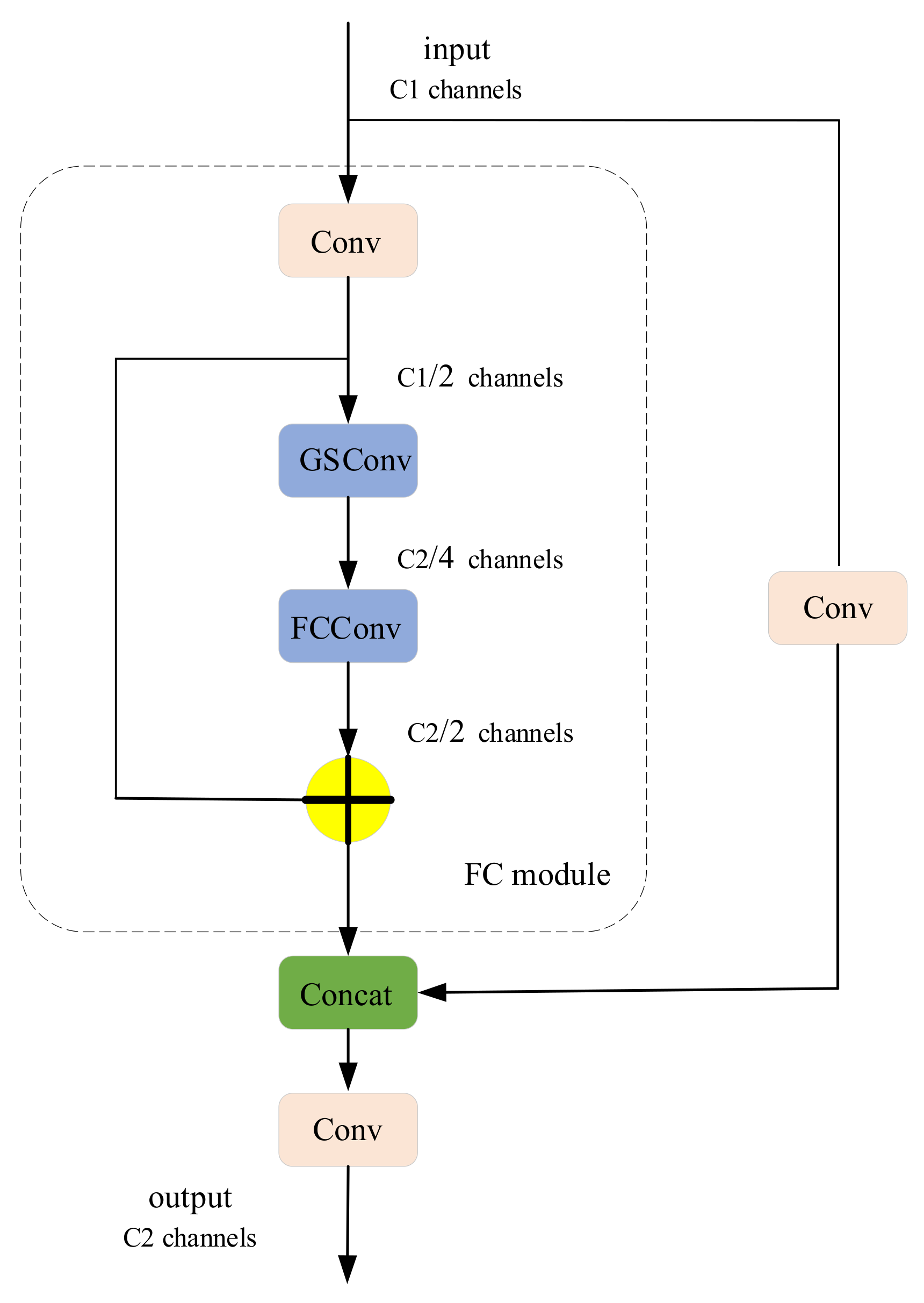 Applsci 13 11473 g006