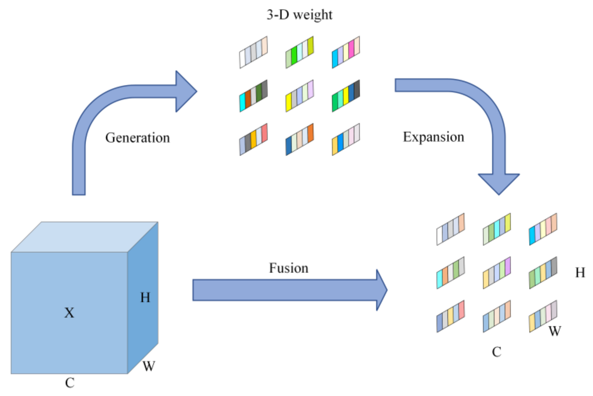 Applsci 13 11473 g007