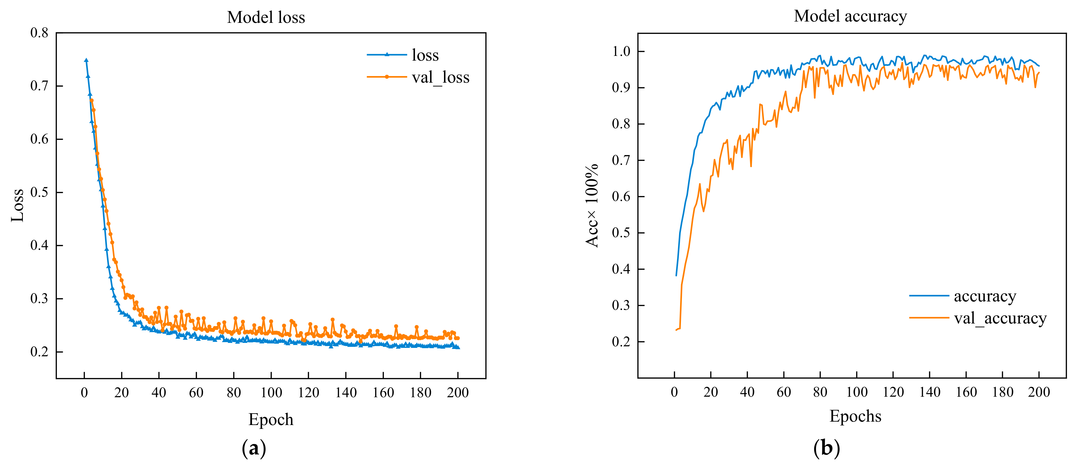 Applsci 13 11473 g009