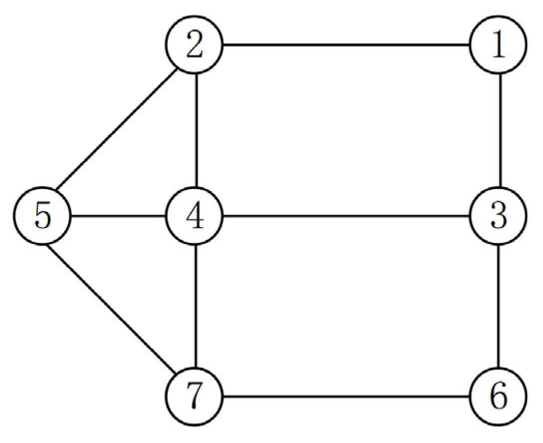 Applsci 13 11474 g002