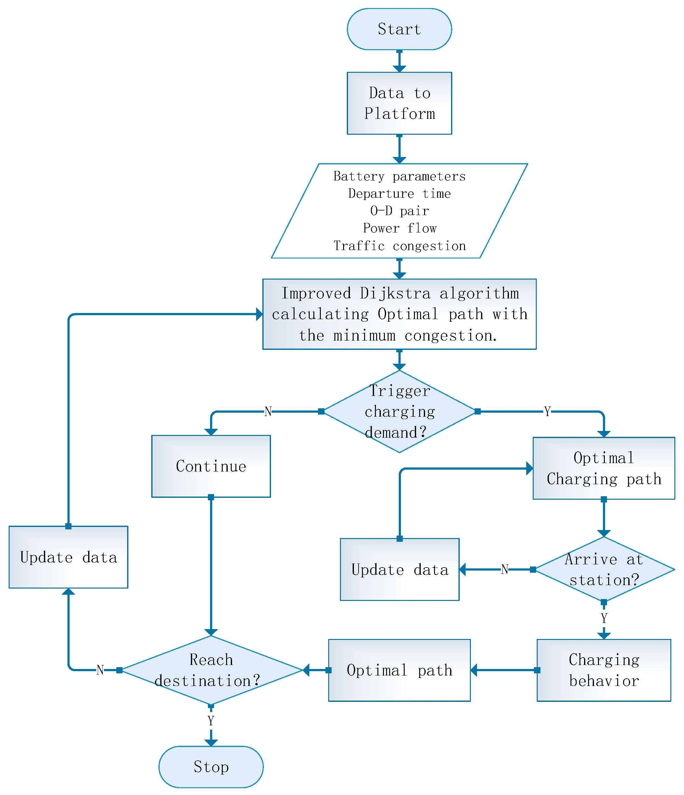 Applsci 13 11474 g006