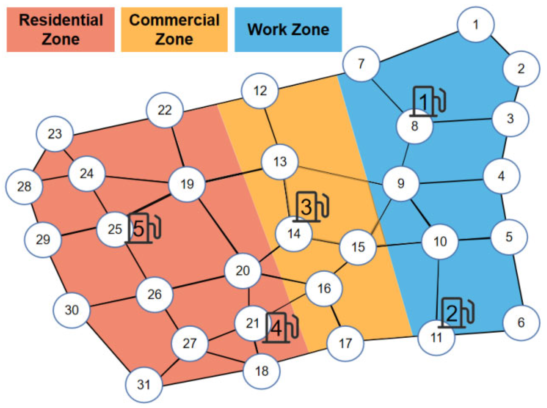 Applsci 13 11474 g007