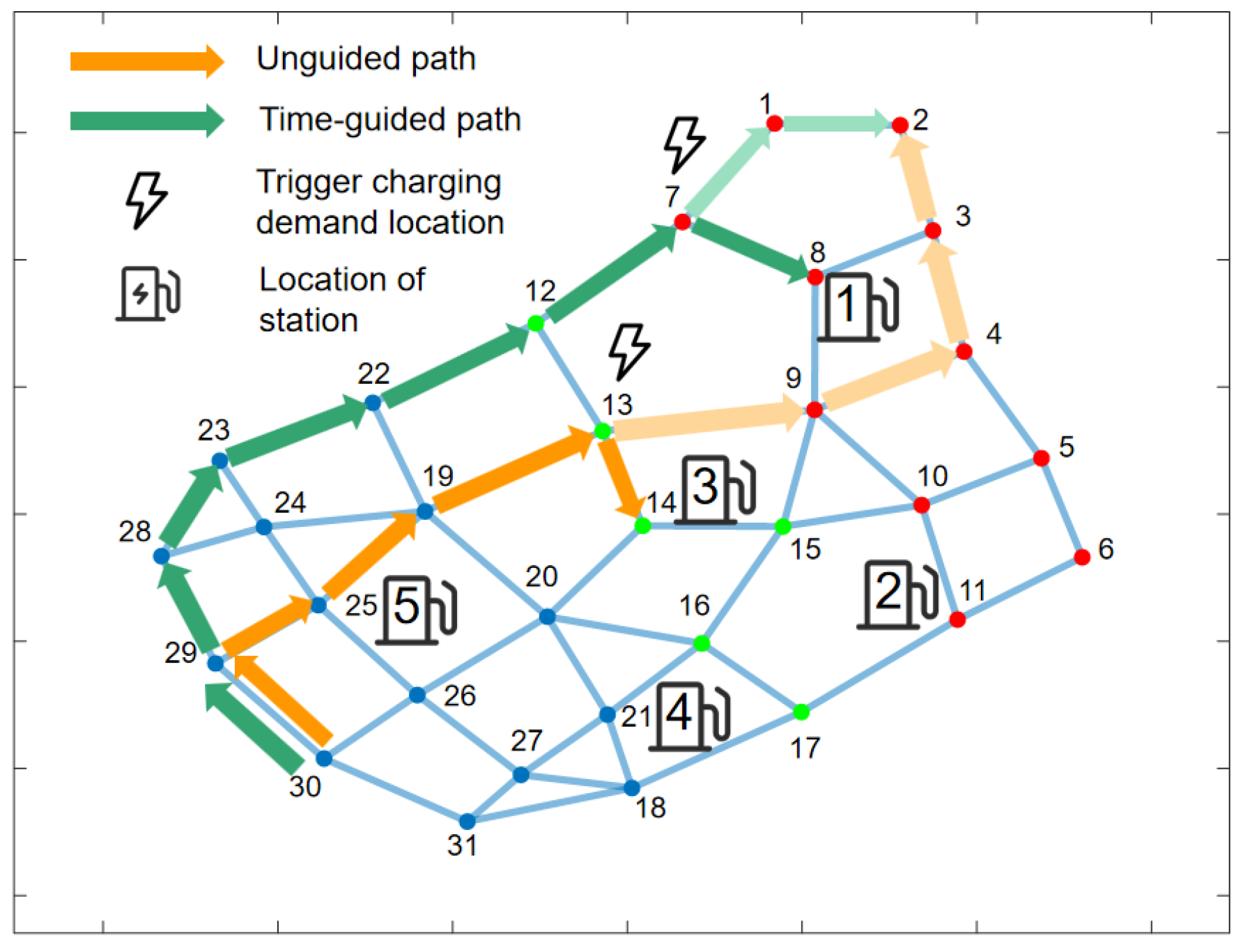 Applsci 13 11474 g012