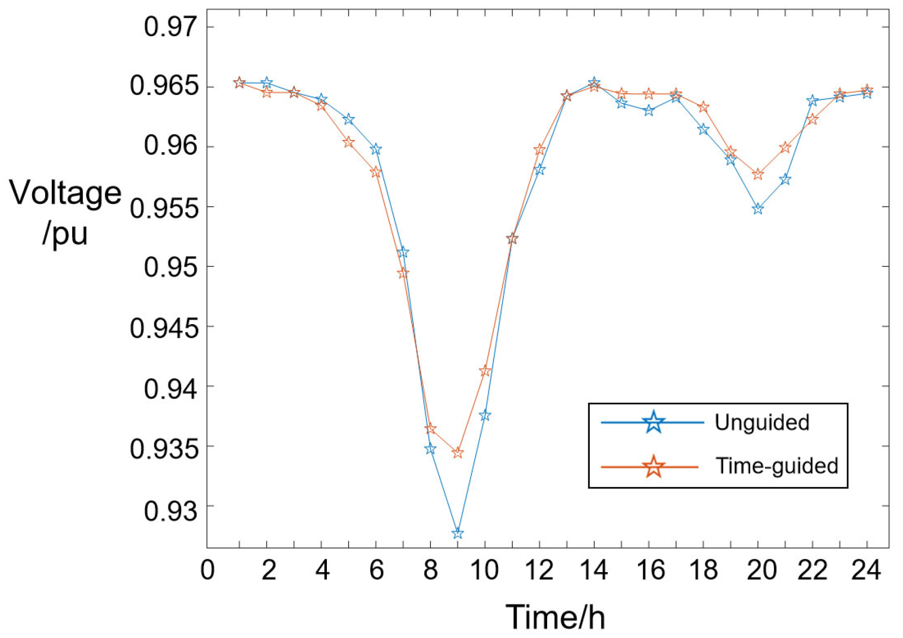 Applsci 13 11474 g014