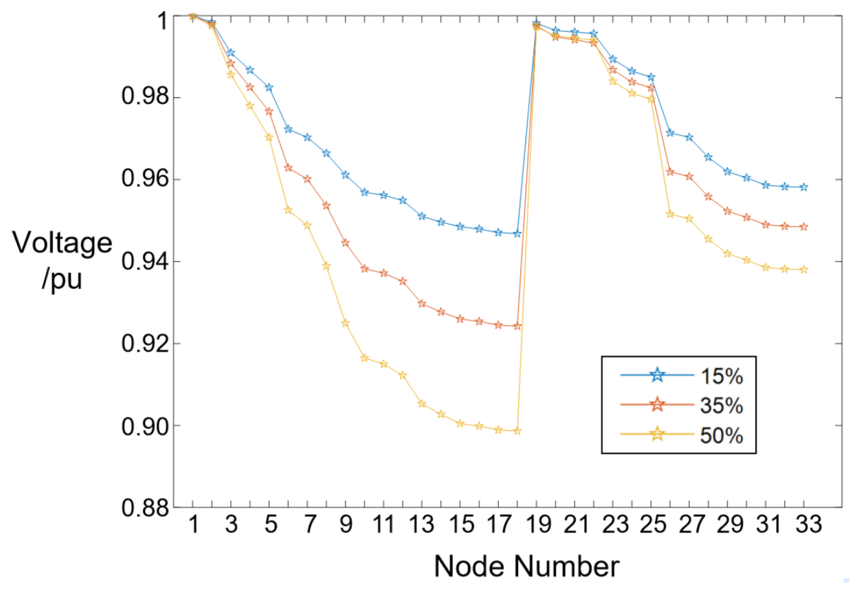 Applsci 13 11474 g015