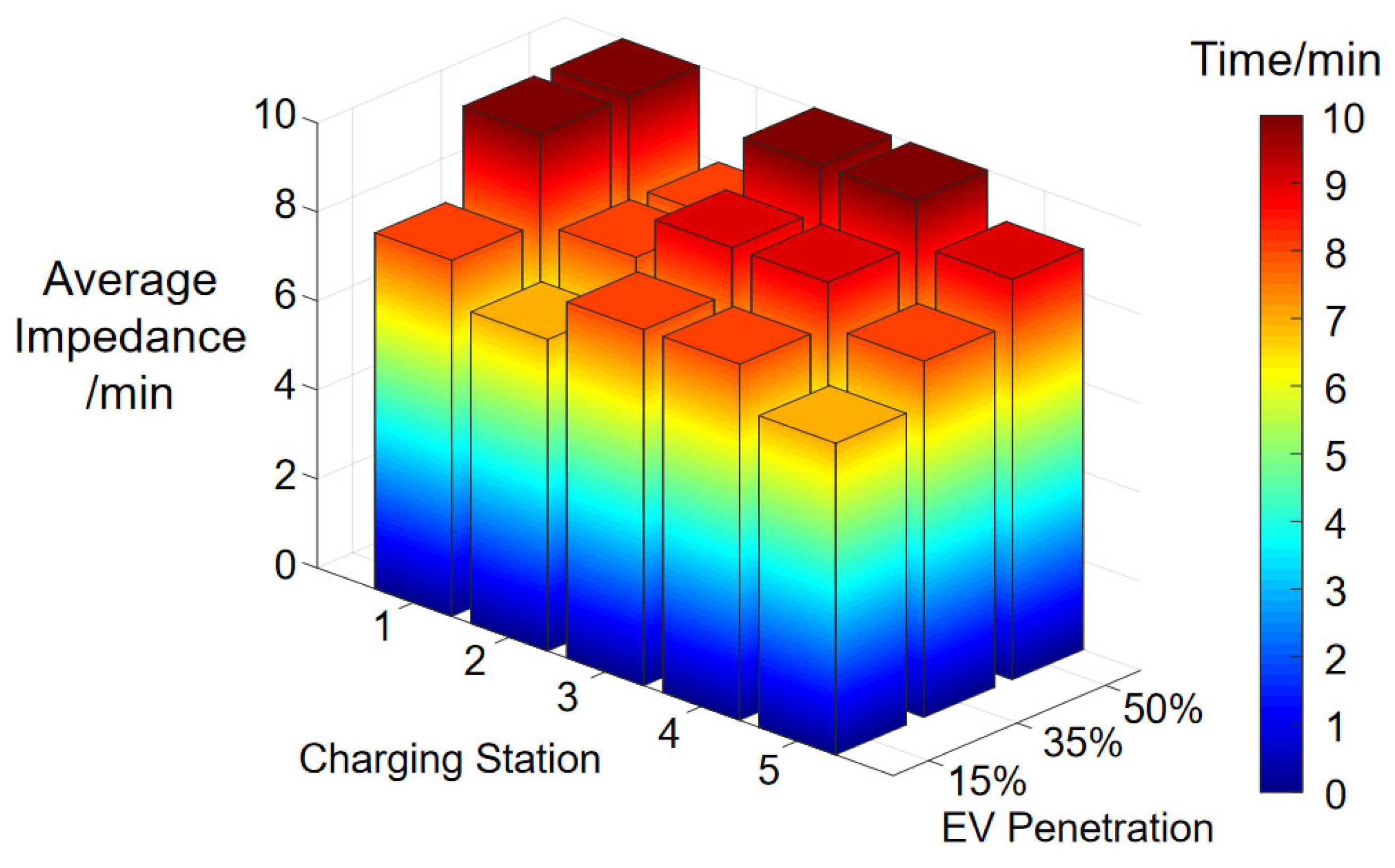 Applsci 13 11474 g018